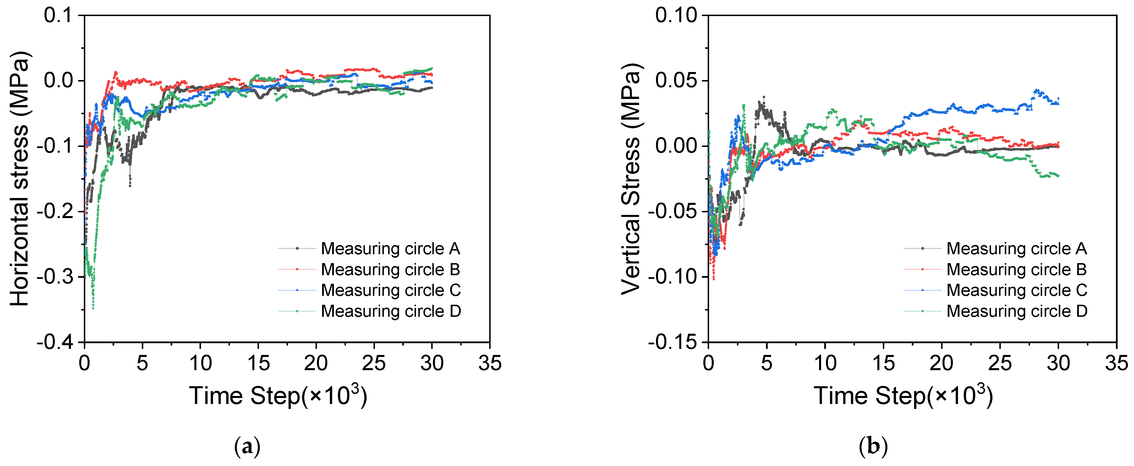 Applsci 13 12583 g006