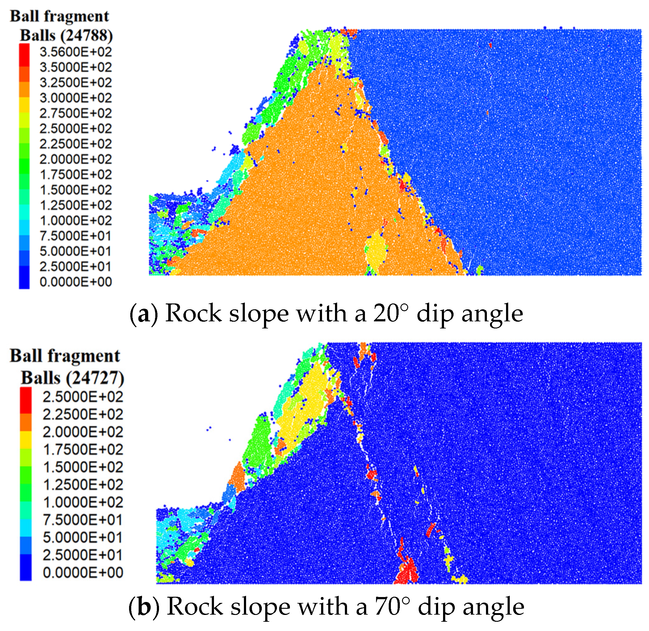 Applsci 13 12583 g012