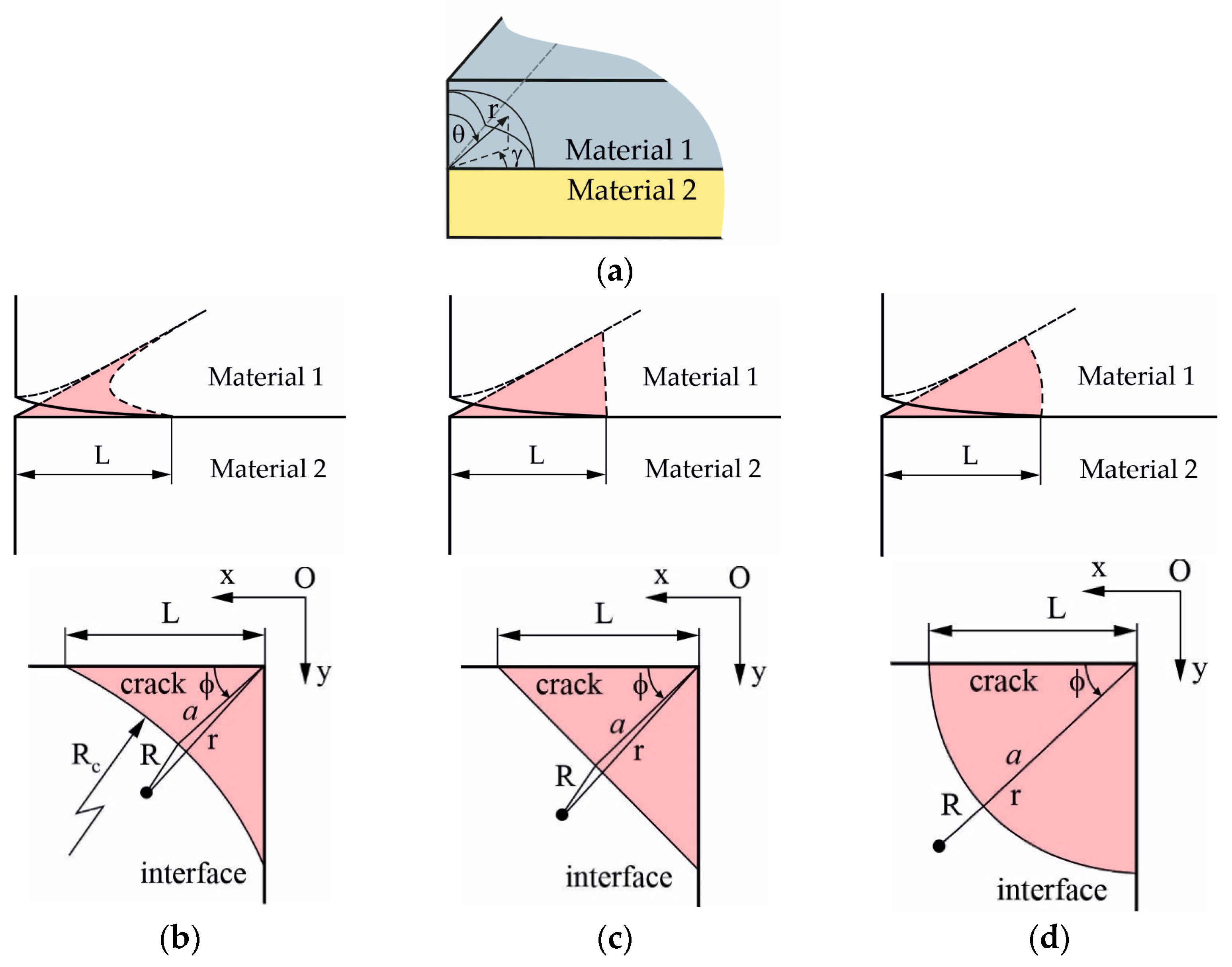 Applsci 13 12584 g001