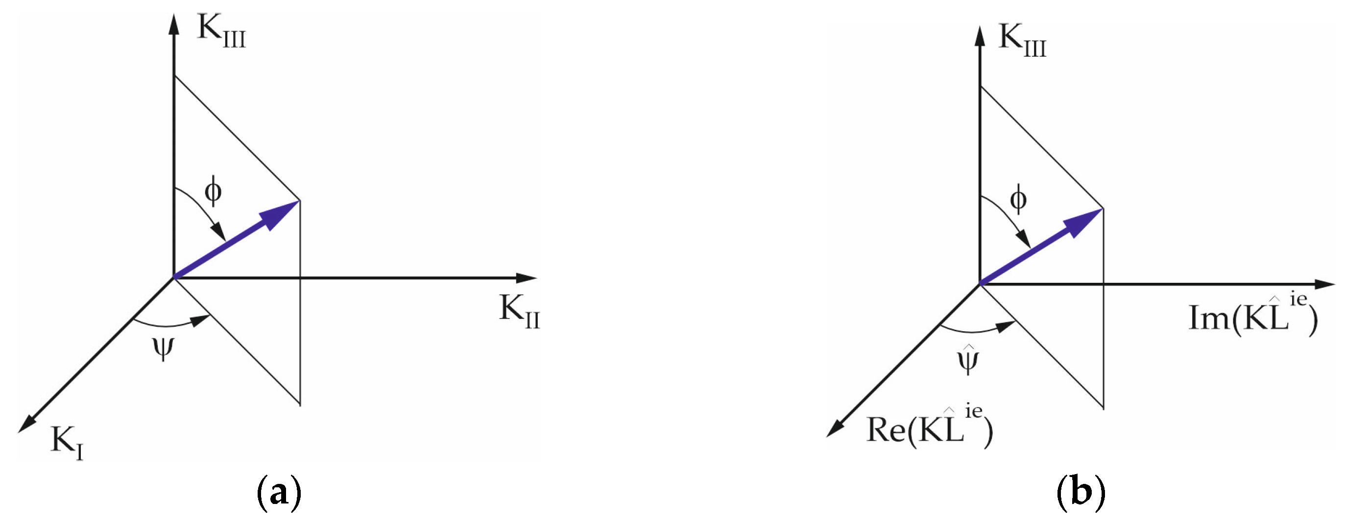 Applsci 13 12584 g002