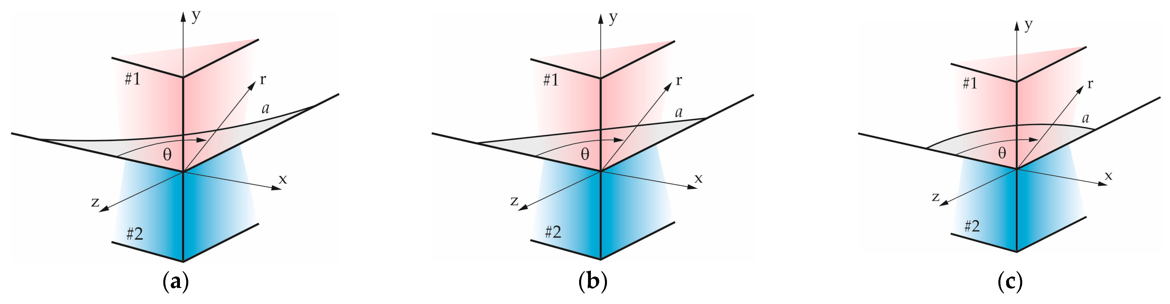 Applsci 13 12584 g003