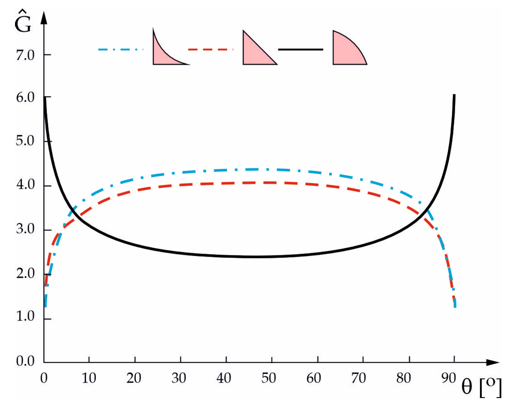 Applsci 13 12584 g004