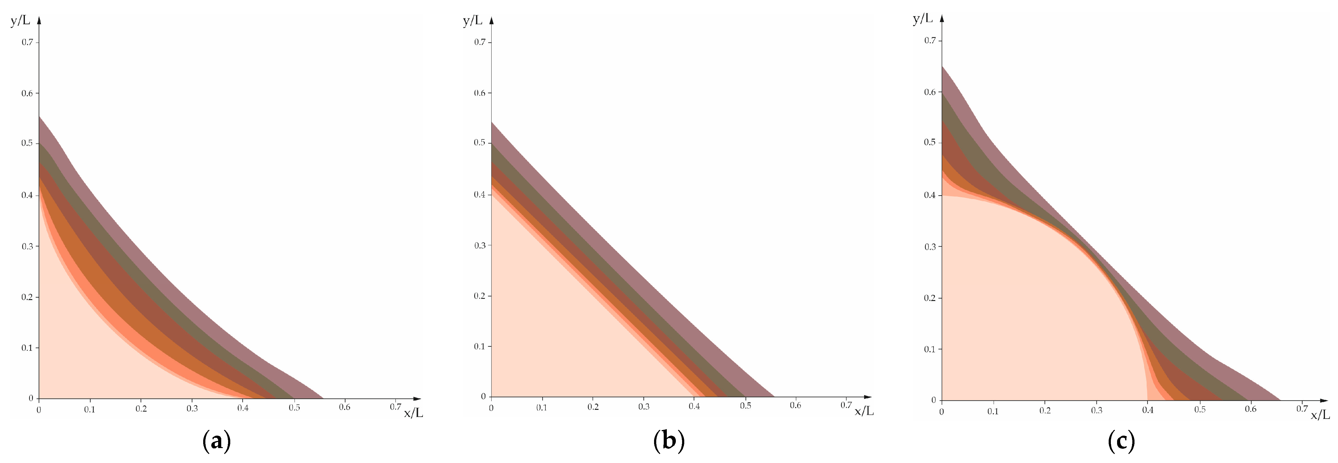 Applsci 13 12584 g006