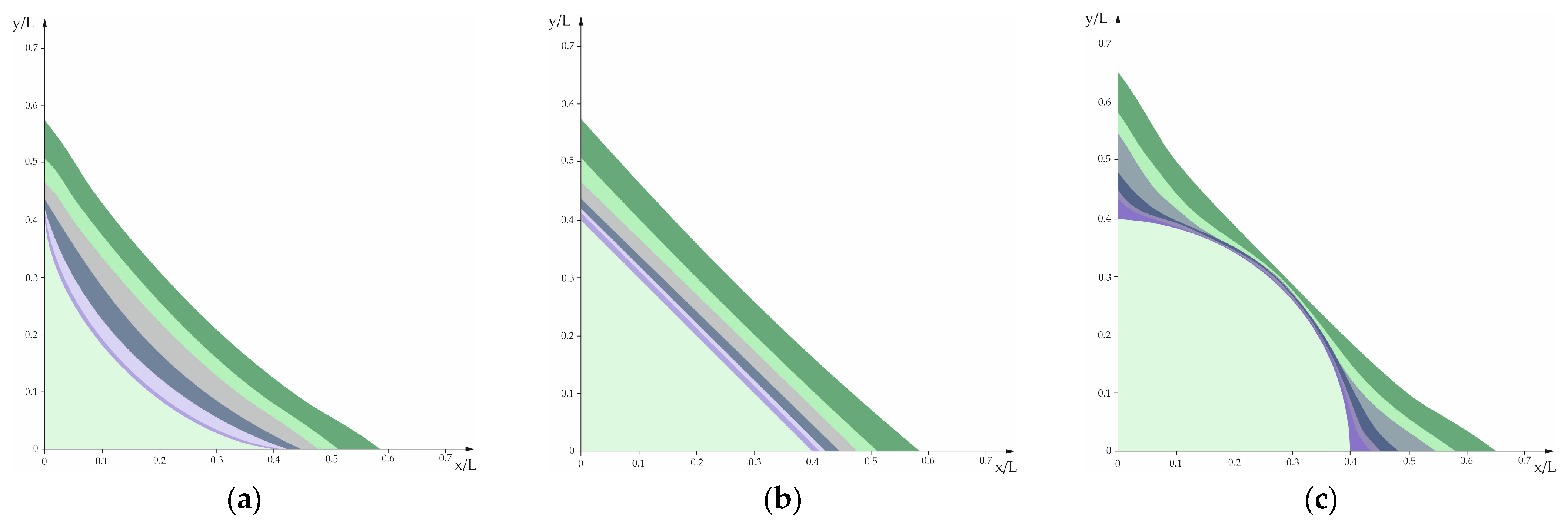 Applsci 13 12584 g007