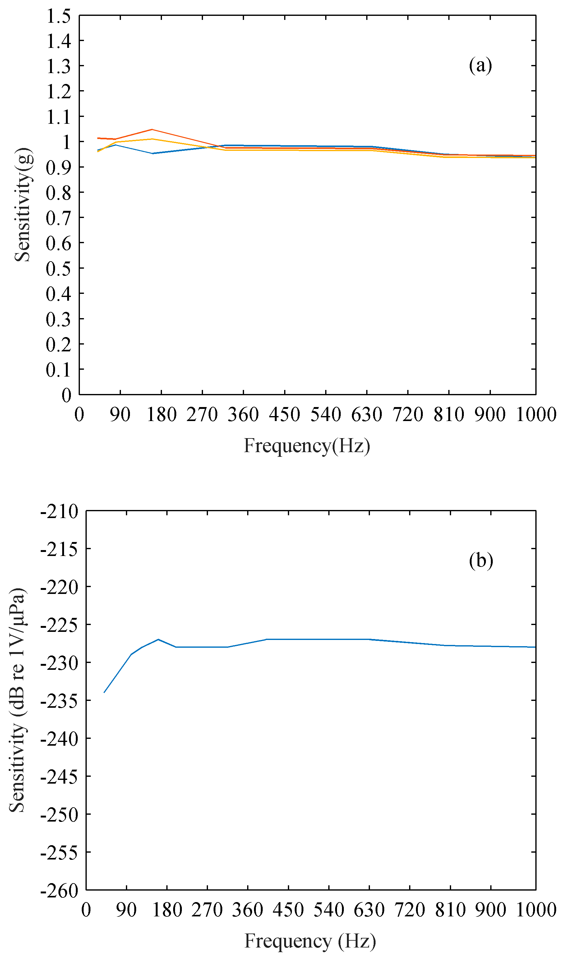 Applsci 13 12585 g001