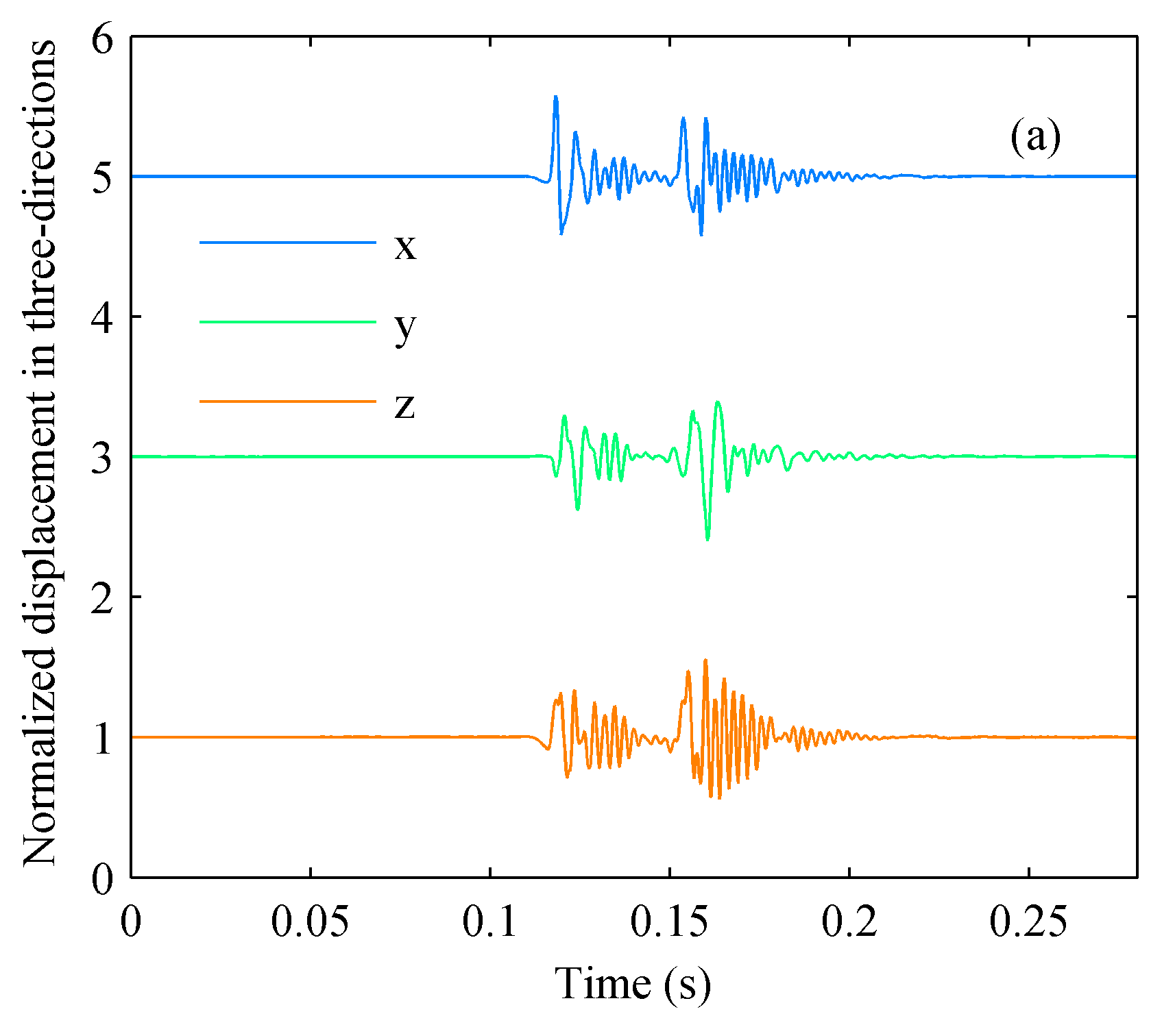 Applsci 13 12585 g003a