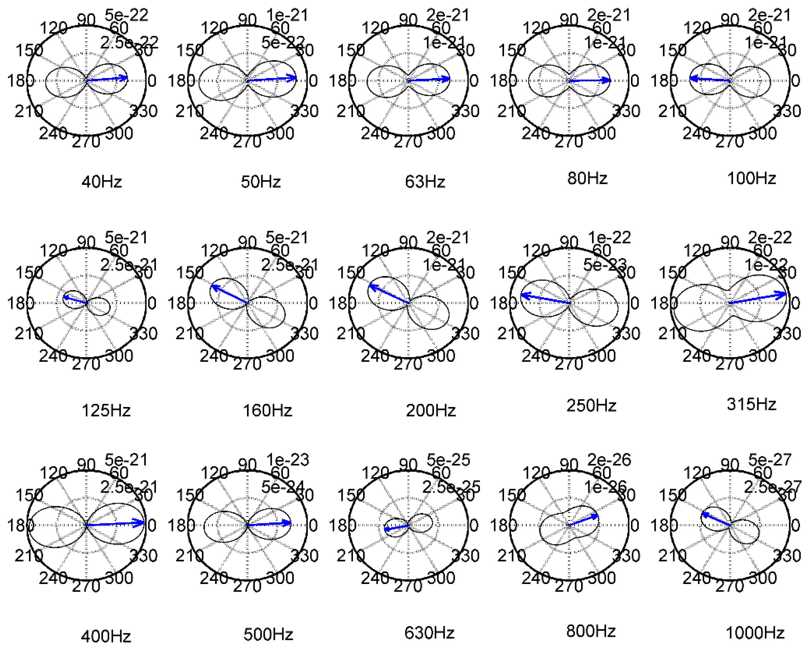 Applsci 13 12585 g004