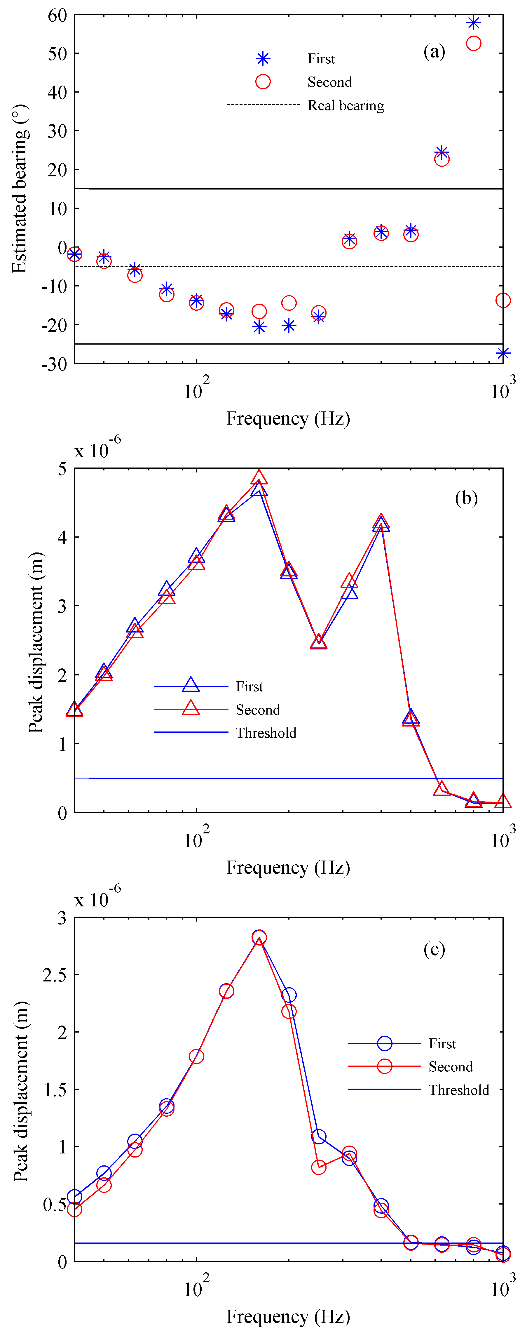 Applsci 13 12585 g005