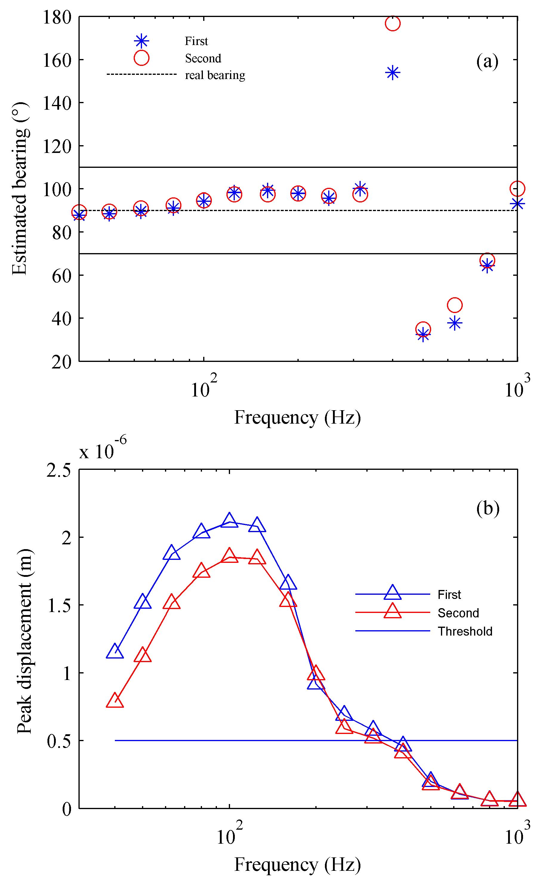 Applsci 13 12585 g007a