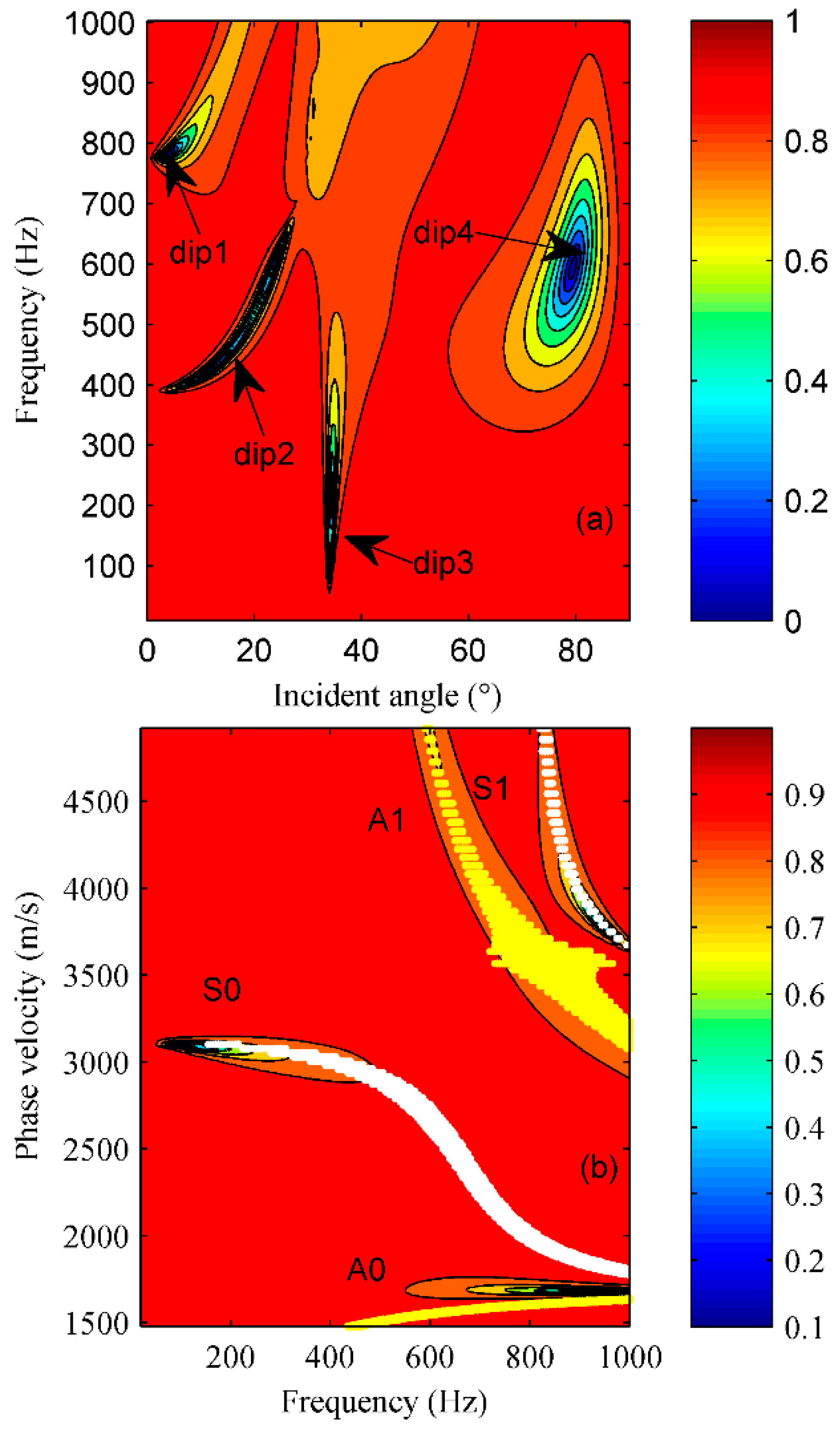 Applsci 13 12585 g009