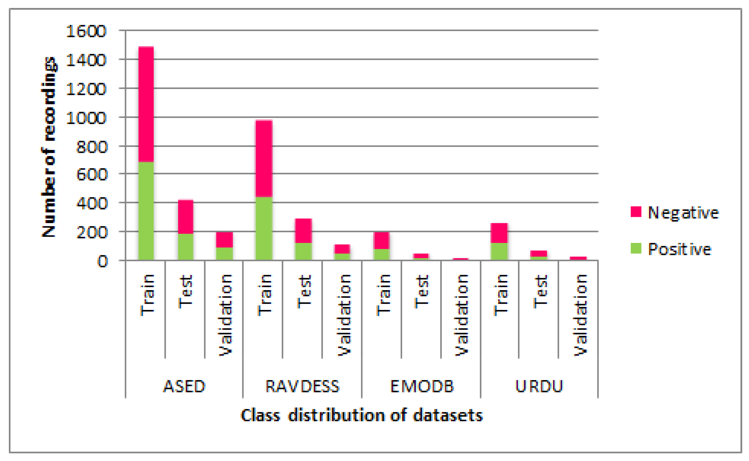 Applsci 13 12587 g003