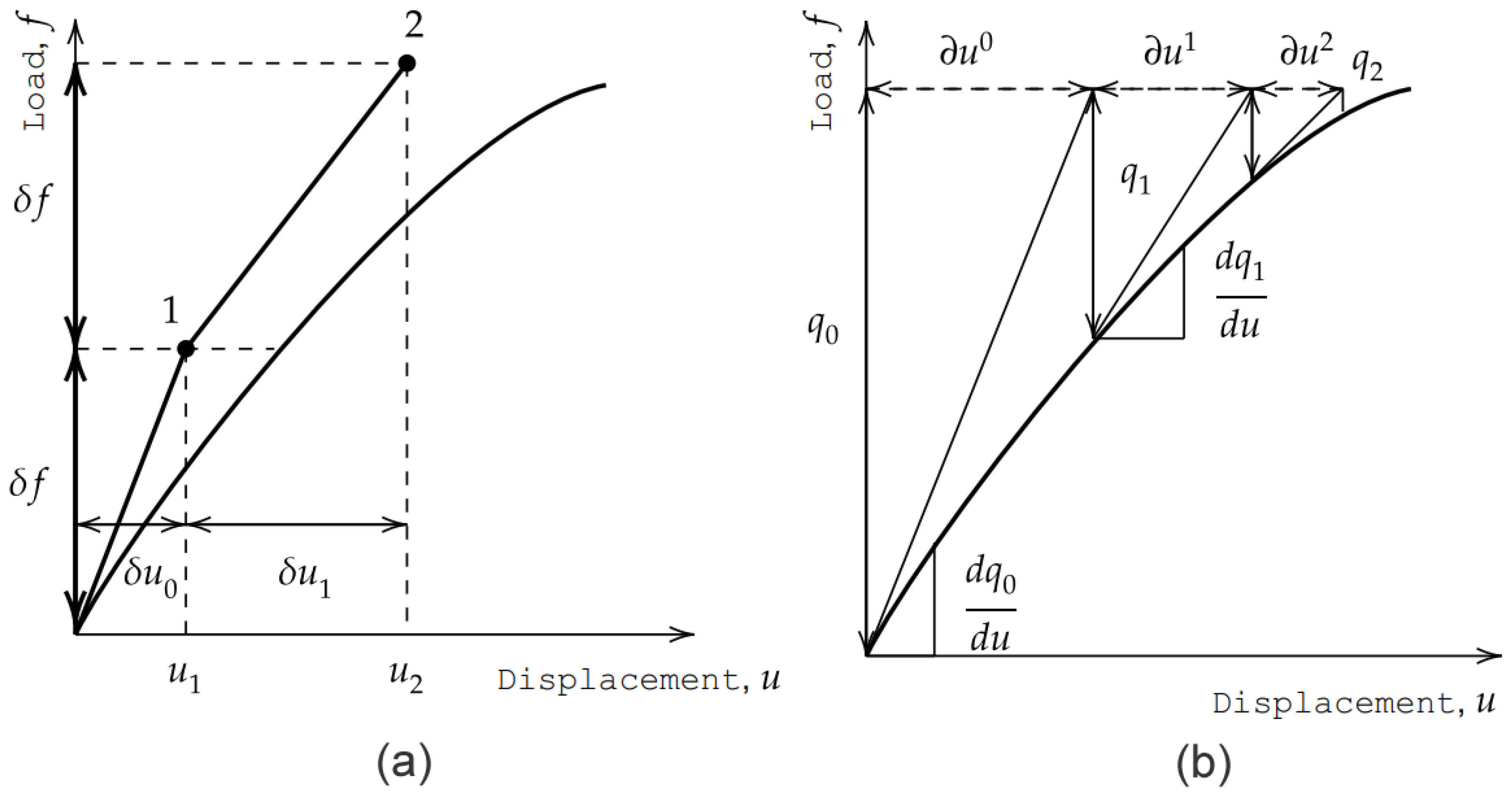 Applsci 13 12591 g005
