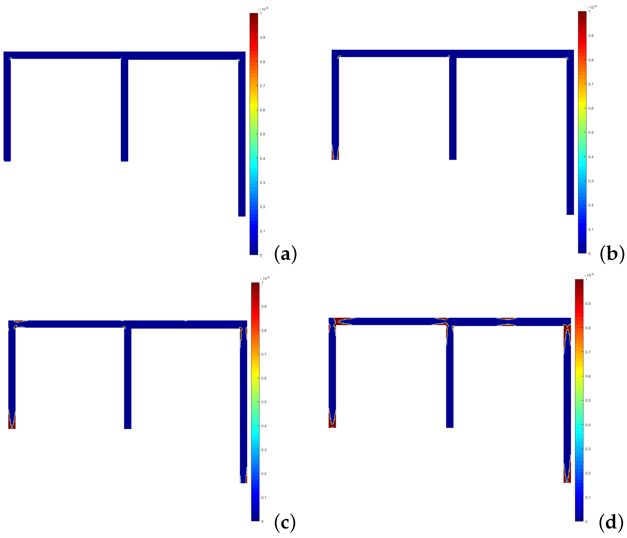 Applsci 13 12591 g010