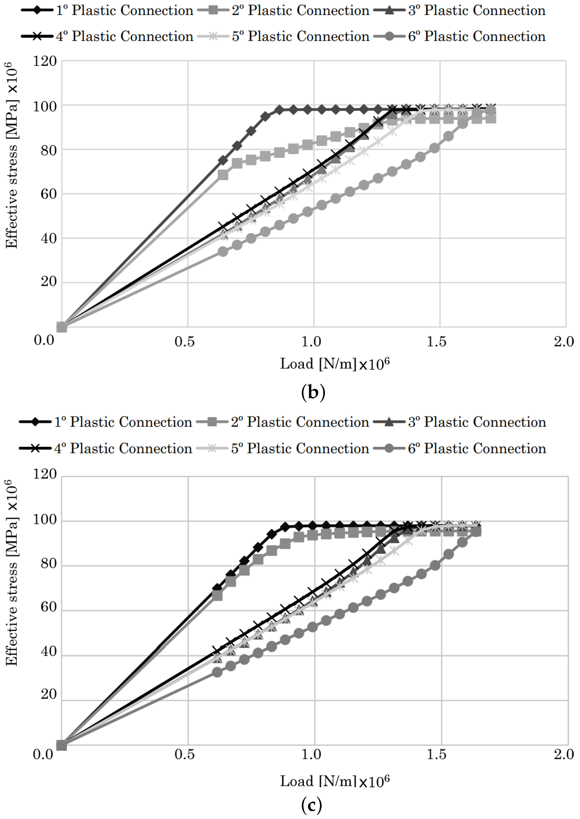 Applsci 13 12591 g013b