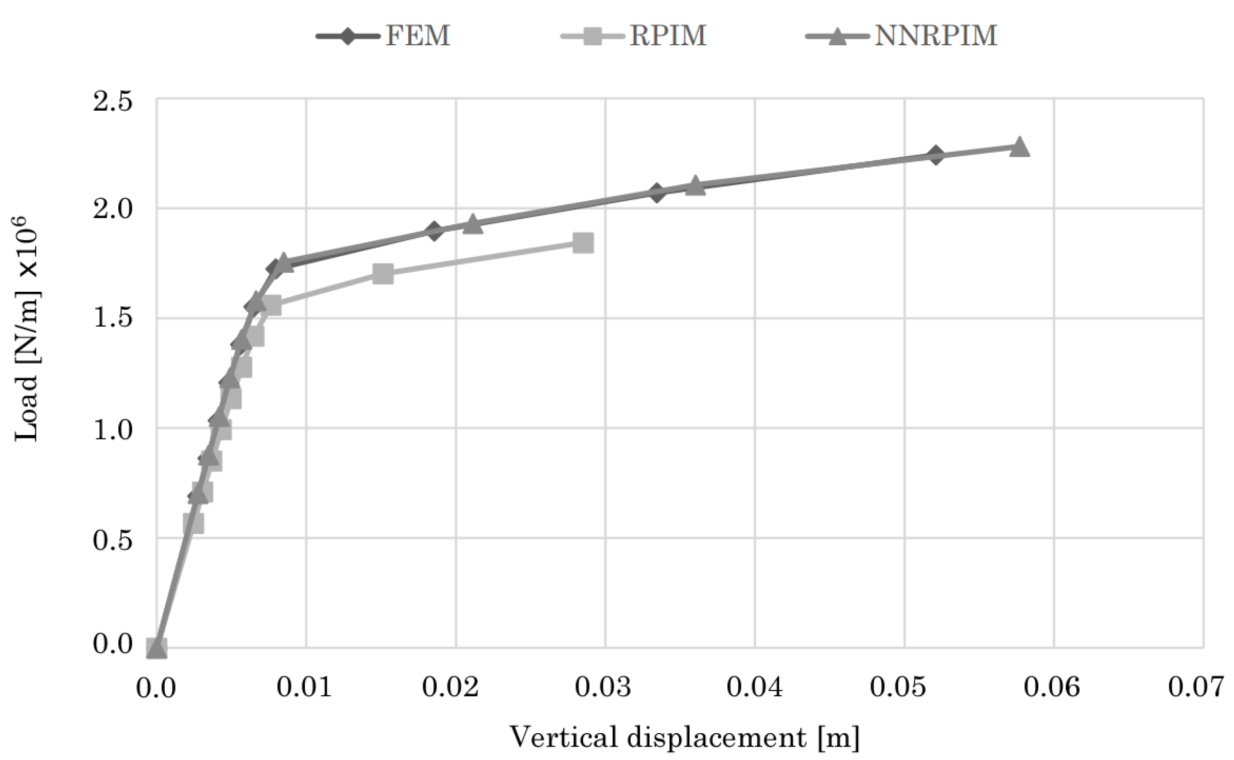 Applsci 13 12591 g015