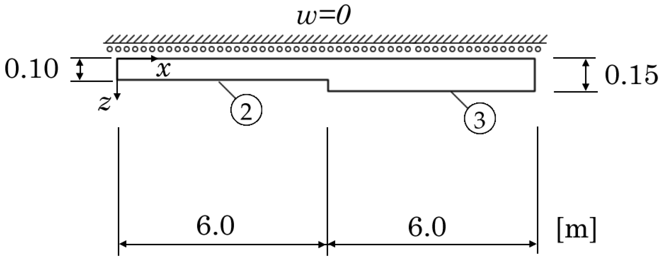 Applsci 13 12591 g019