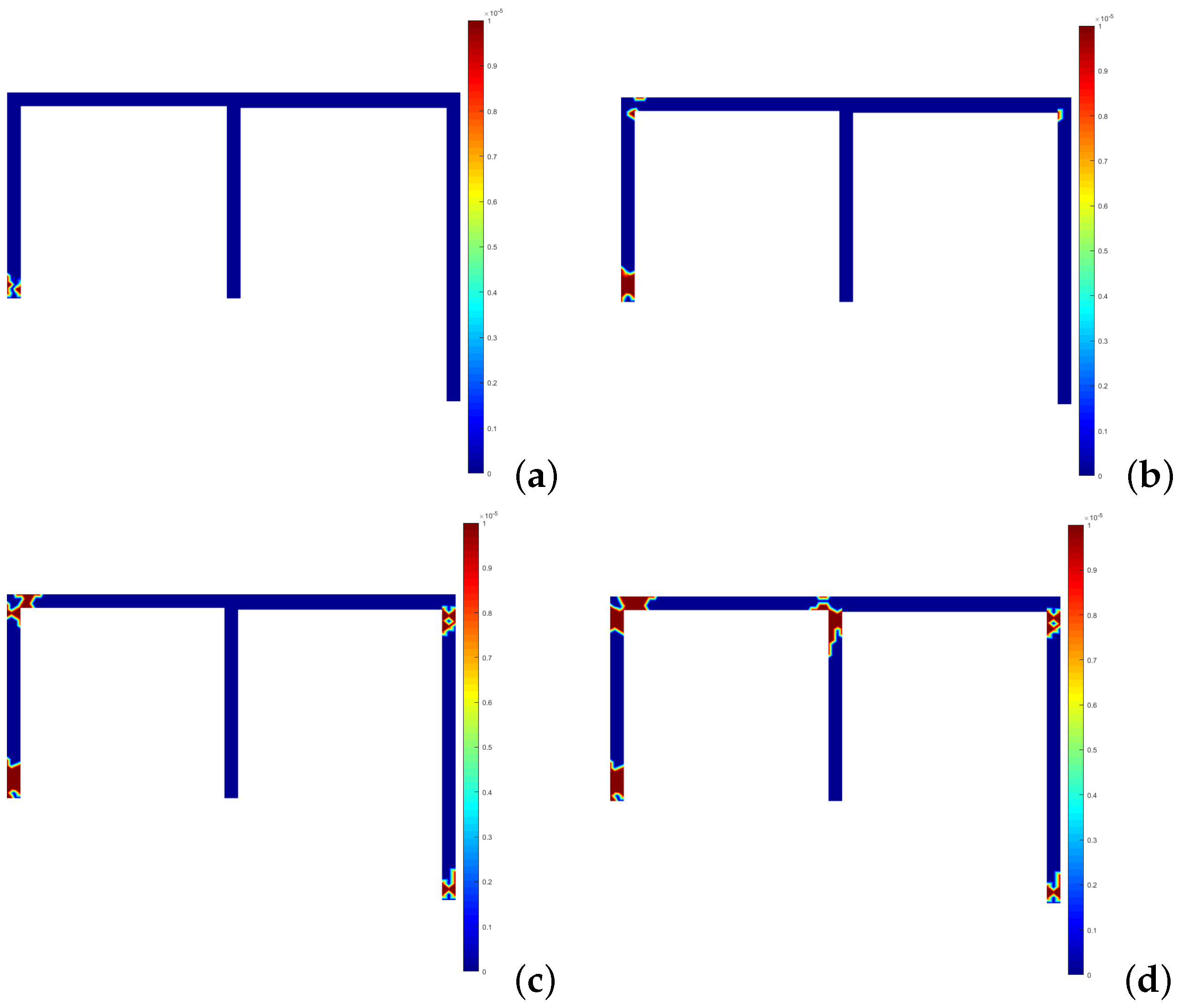 Applsci 13 12591 g021