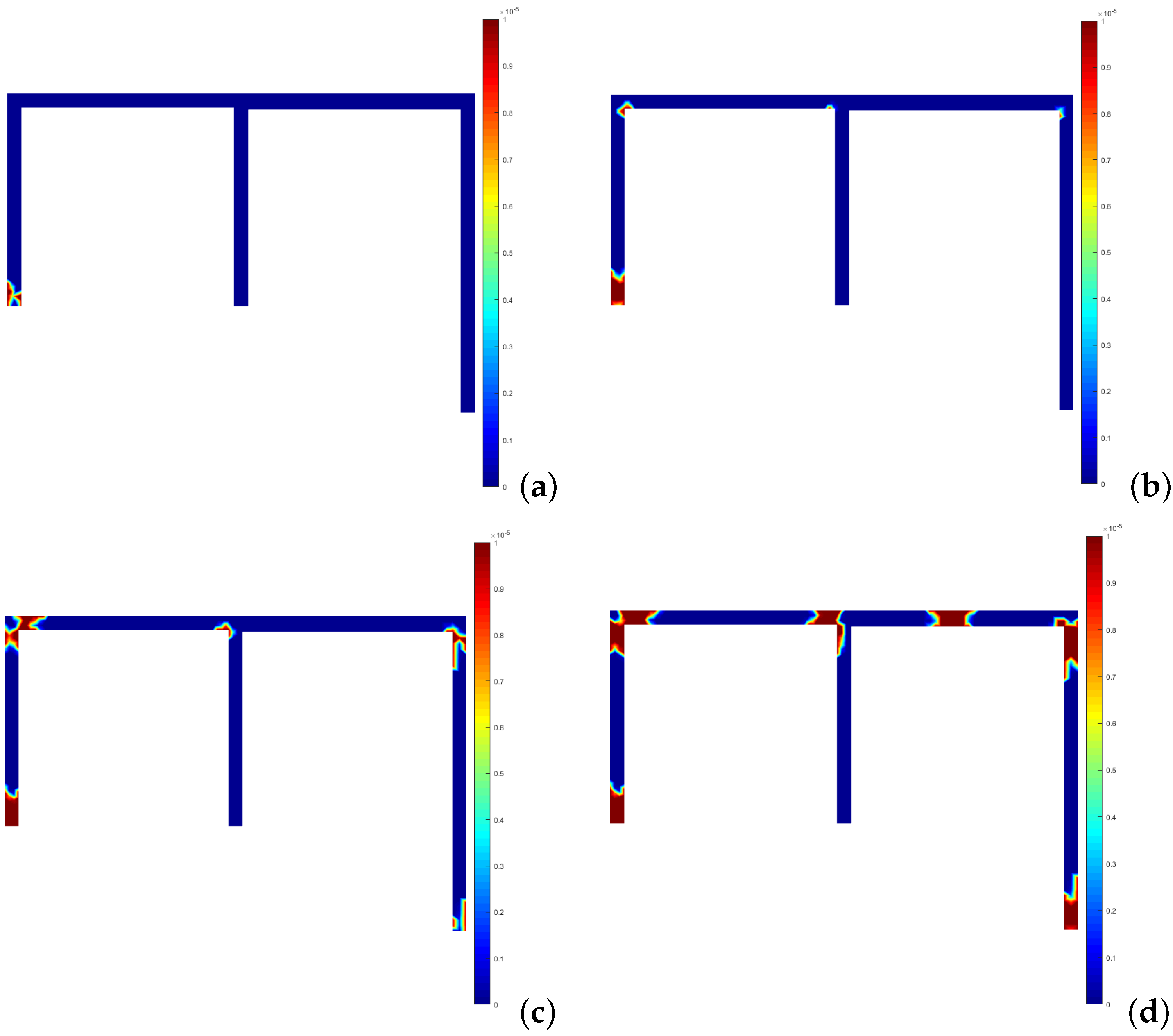 Applsci 13 12591 g023