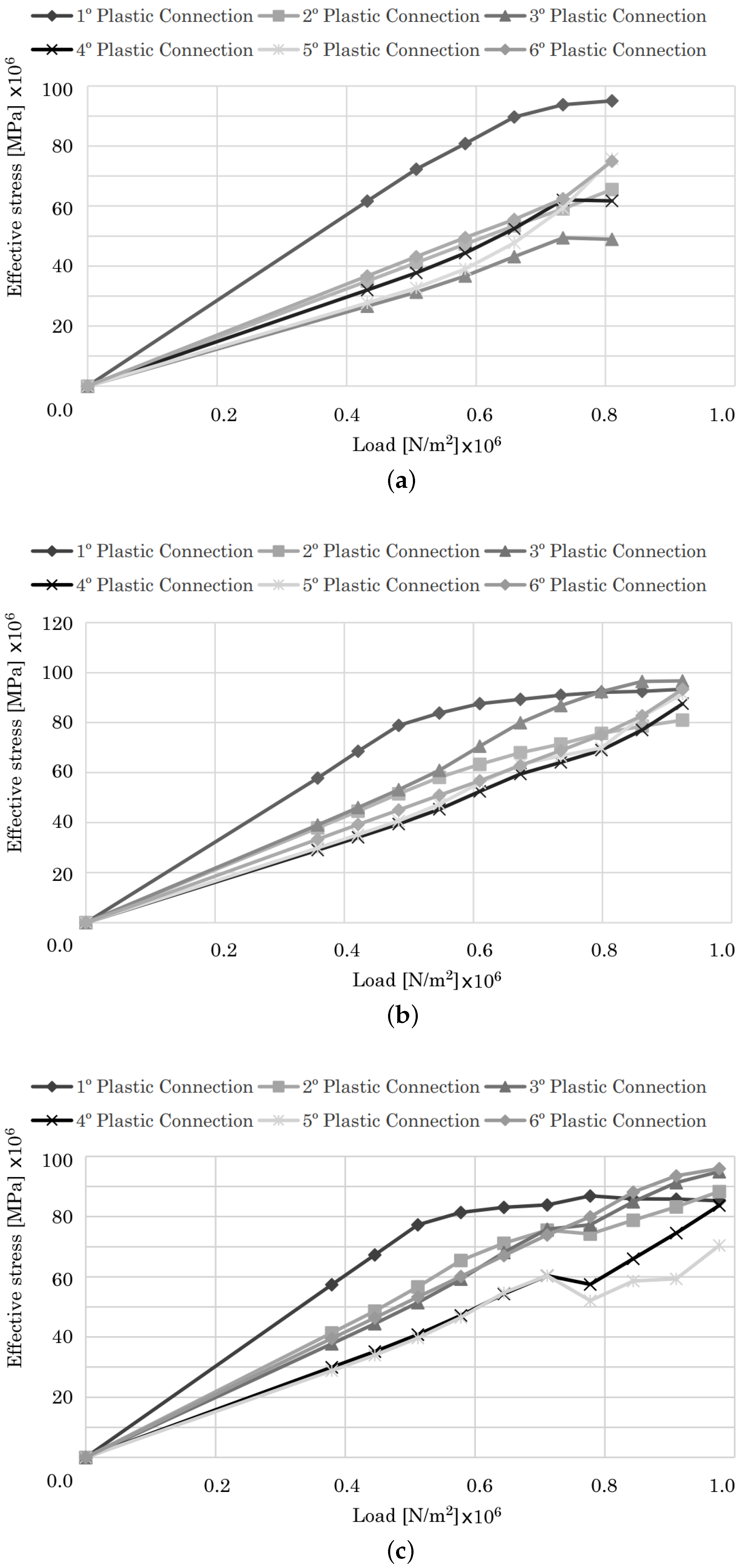 Applsci 13 12591 g024
