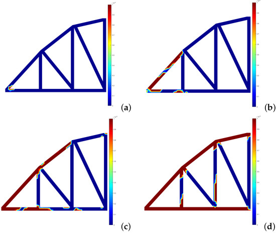 Elastoplastic Analysis of Frame Structures Using Radial Point ...