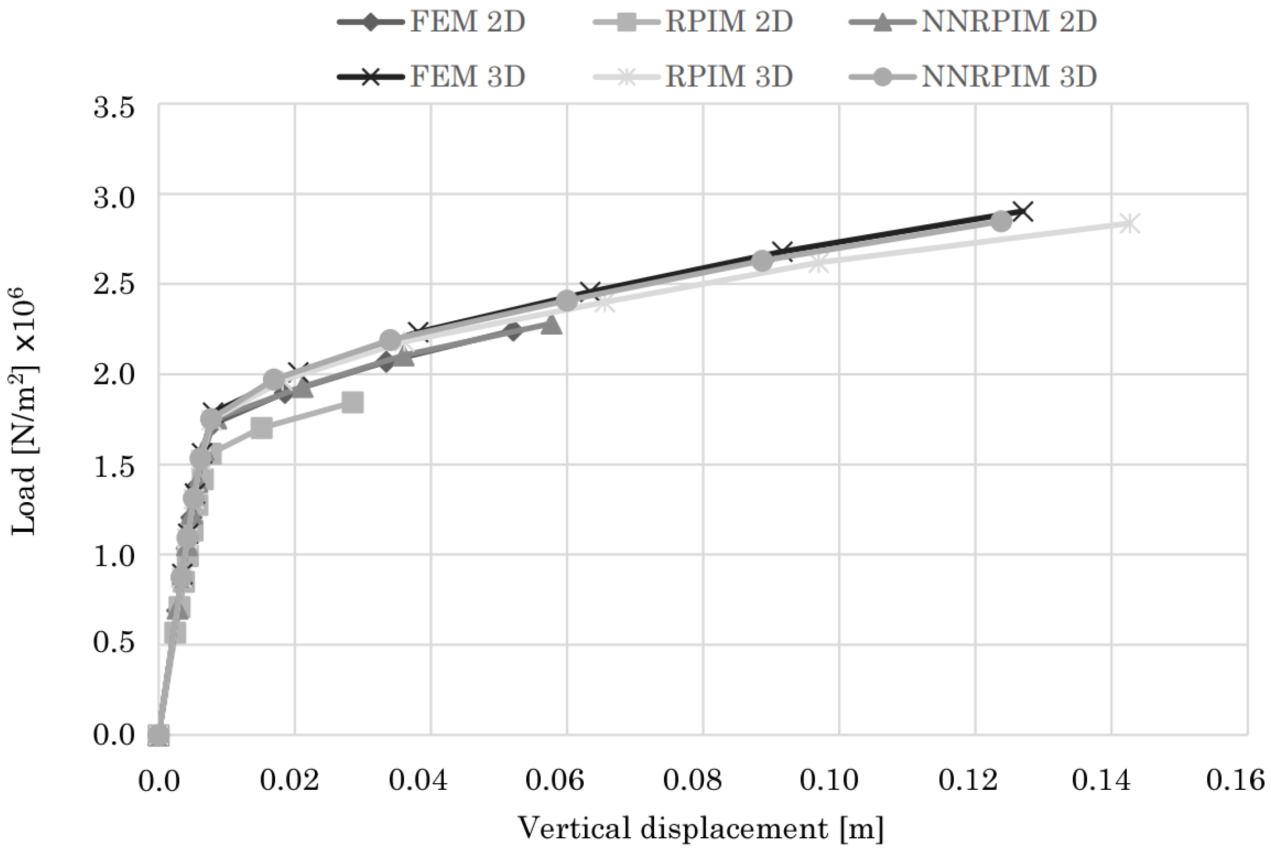 Applsci 13 12591 g030