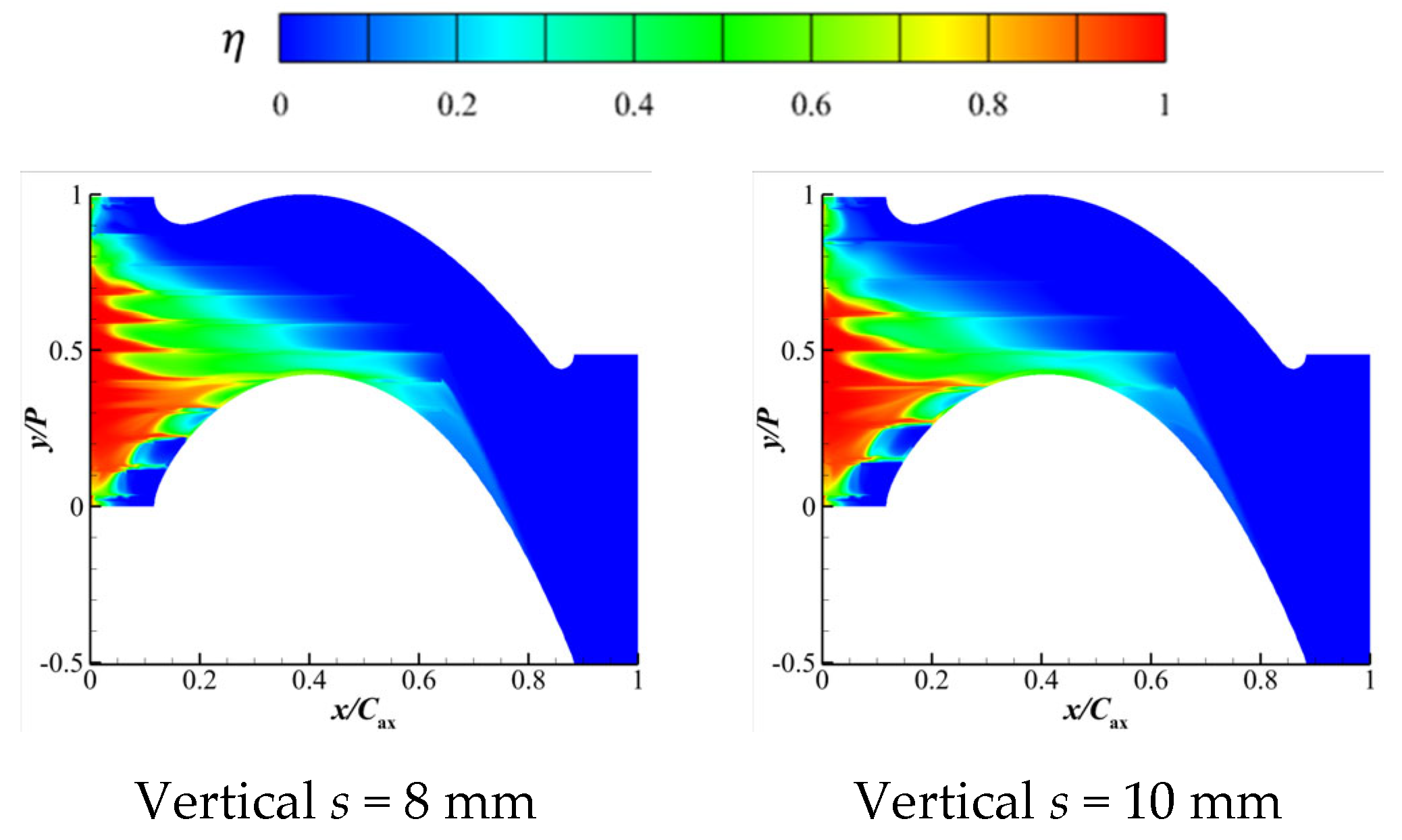 Applsci 13 12594 g008