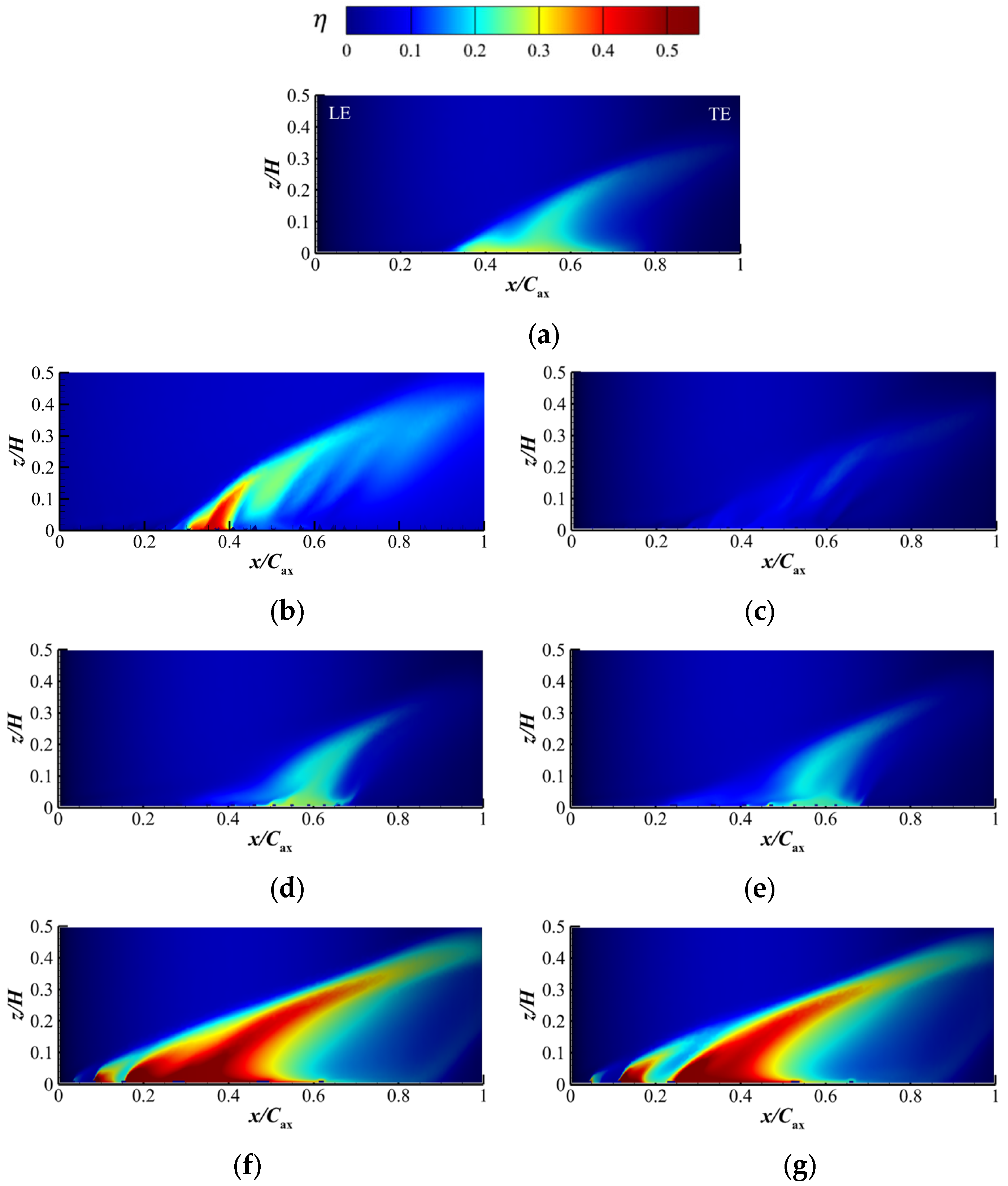 Applsci 13 12594 g009