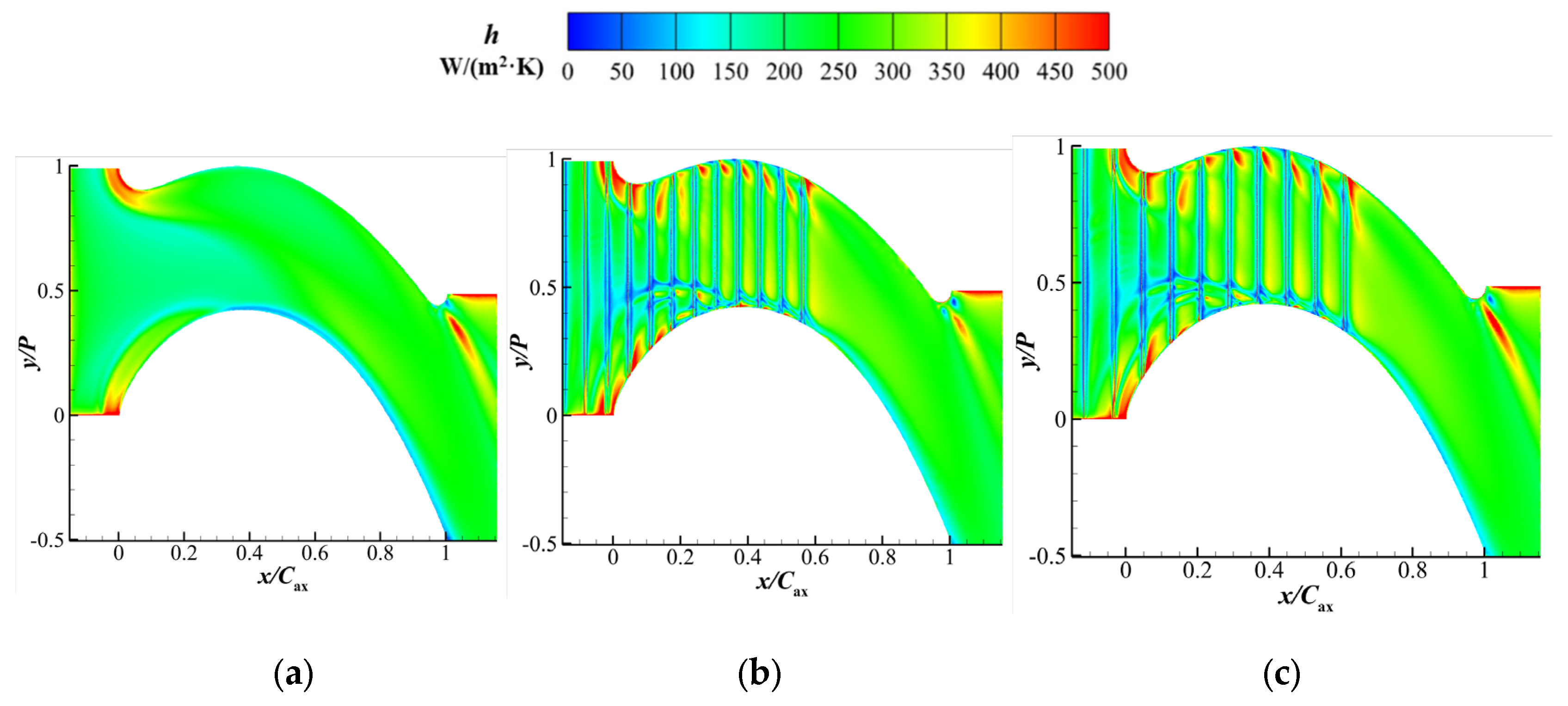 Applsci 13 12594 g012