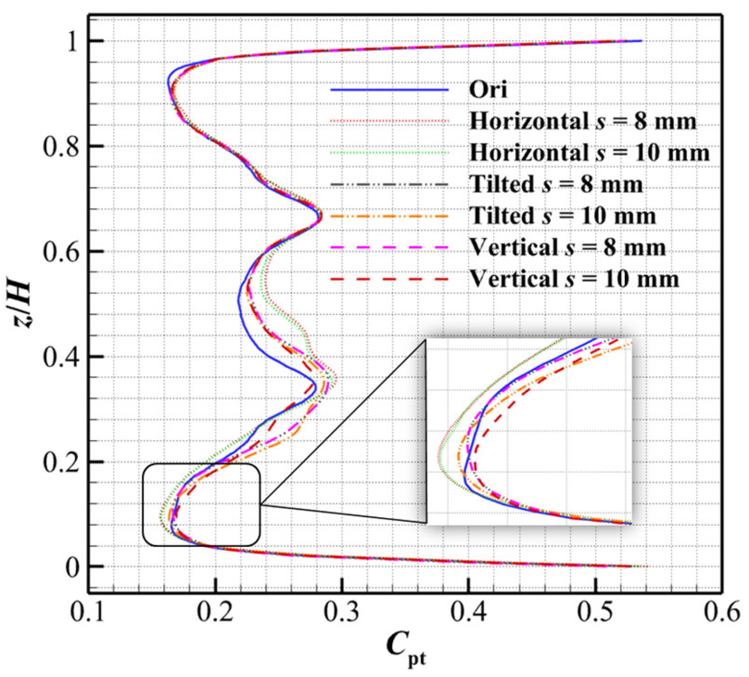 Applsci 13 12594 g016