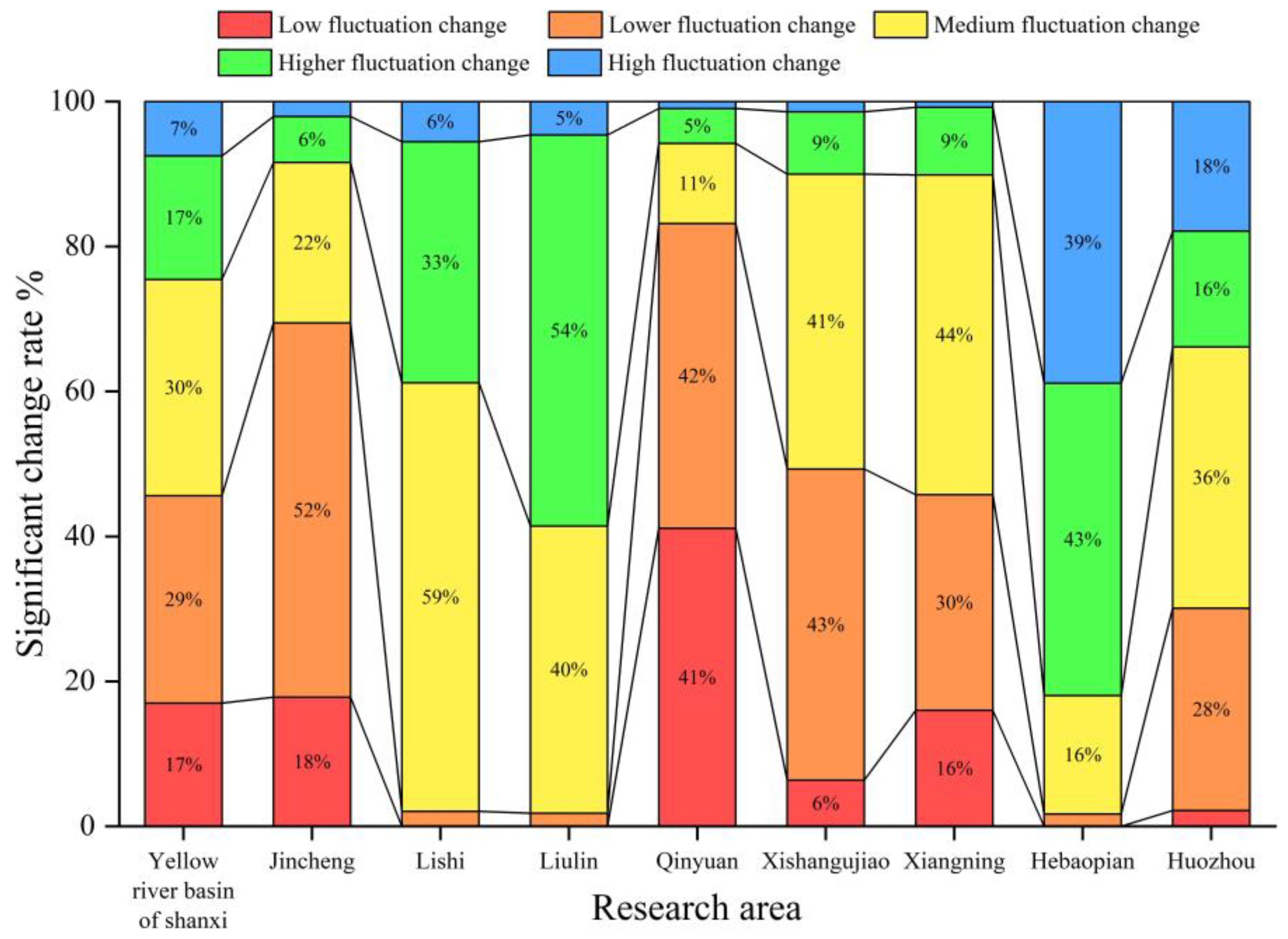 Applsci 13 12596 g004 Applsci 13 12596 g004