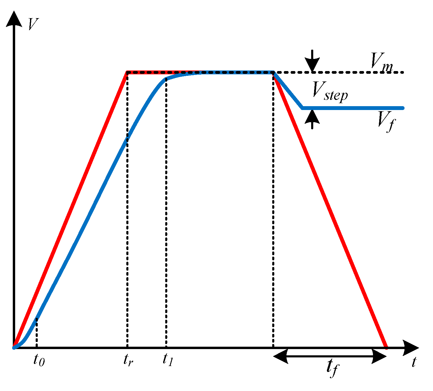 Applsci 13 12597 g003