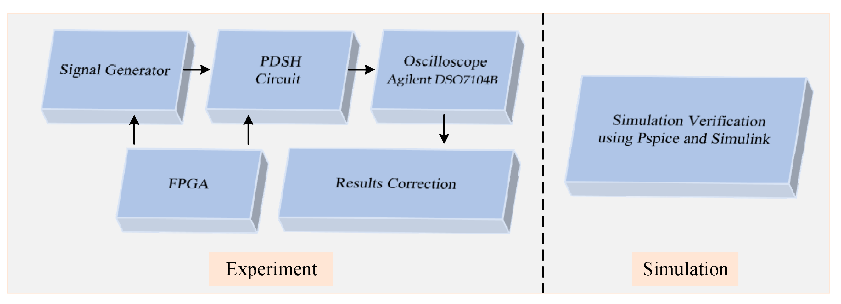 Applsci 13 12597 g006