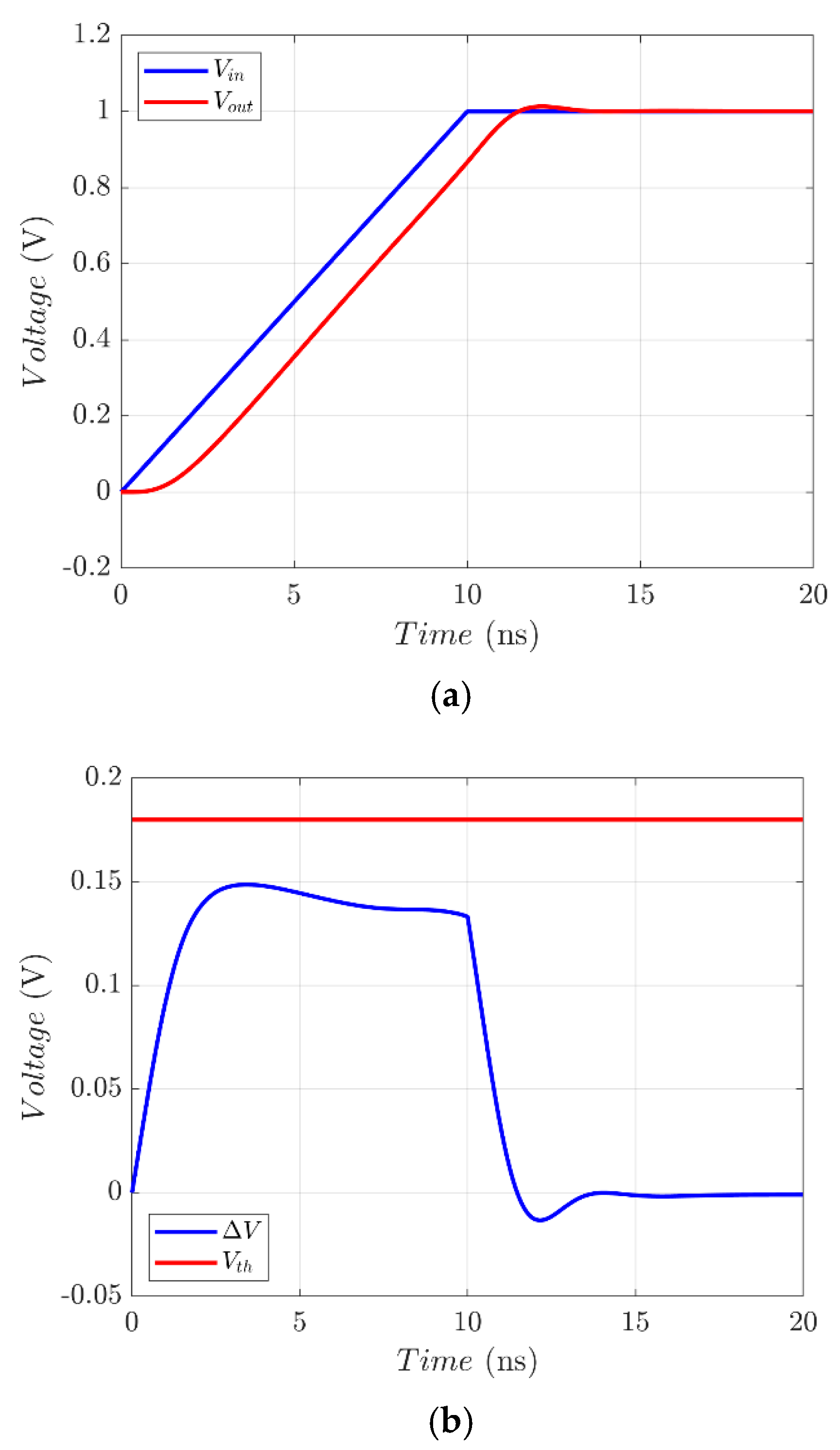 Applsci 13 12597 g008