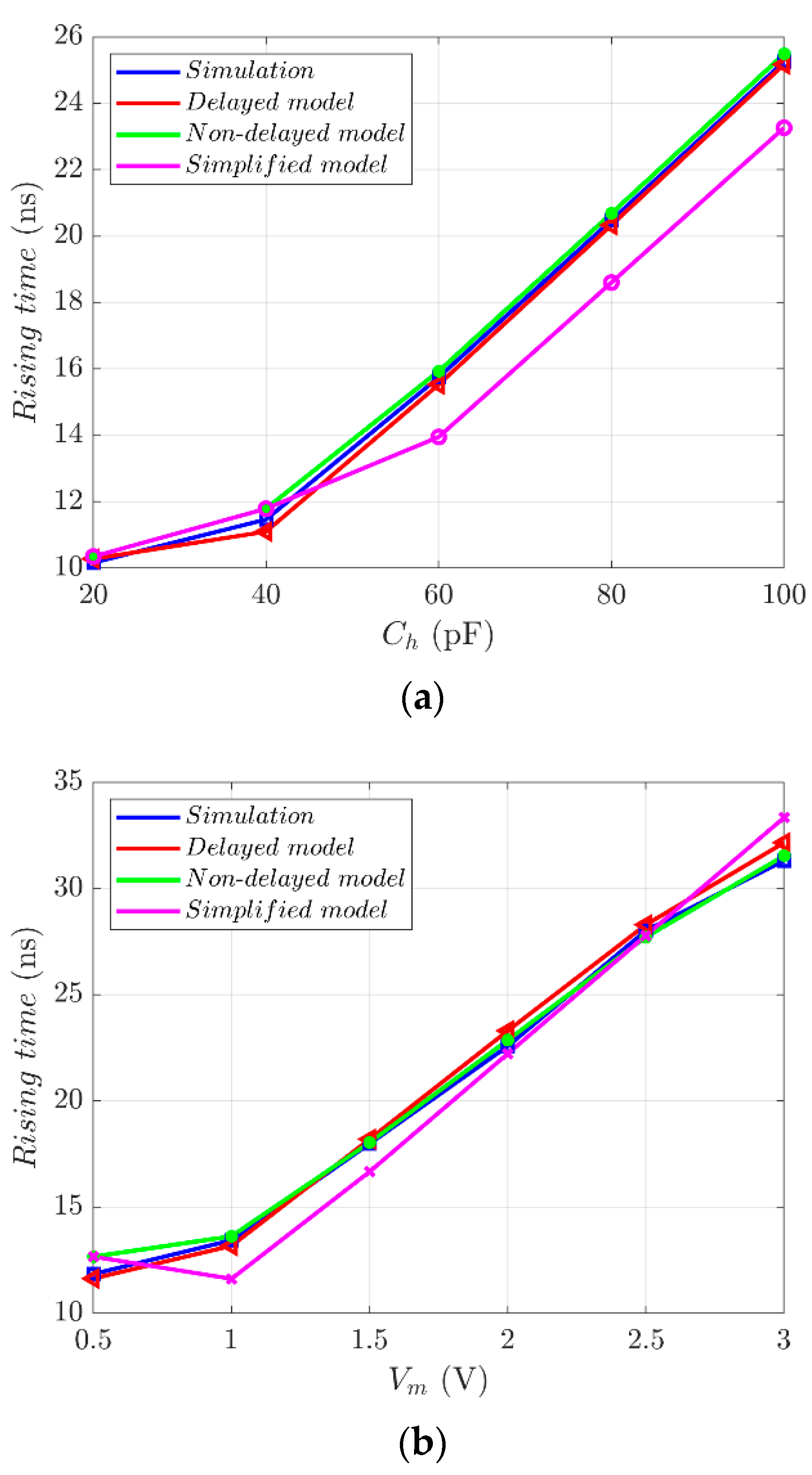 Applsci 13 12597 g010