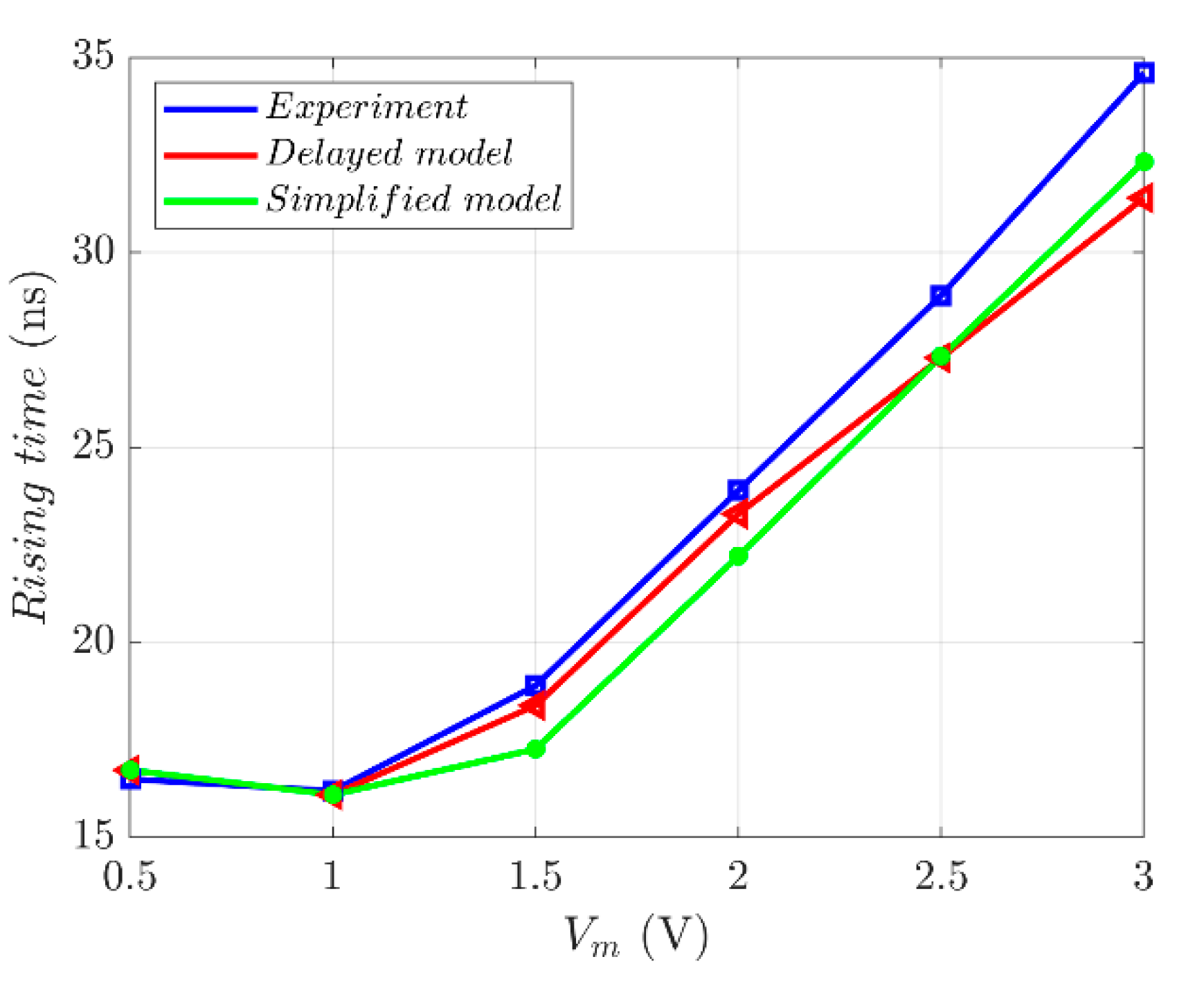 Applsci 13 12597 g011