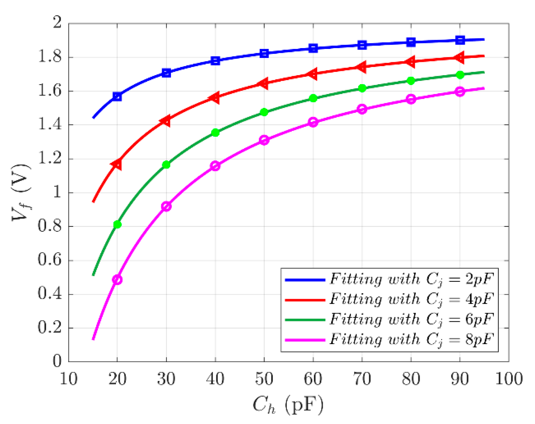 Applsci 13 12597 g012
