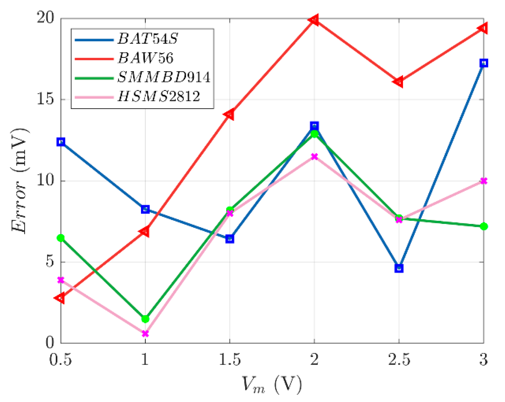 Applsci 13 12597 g015
