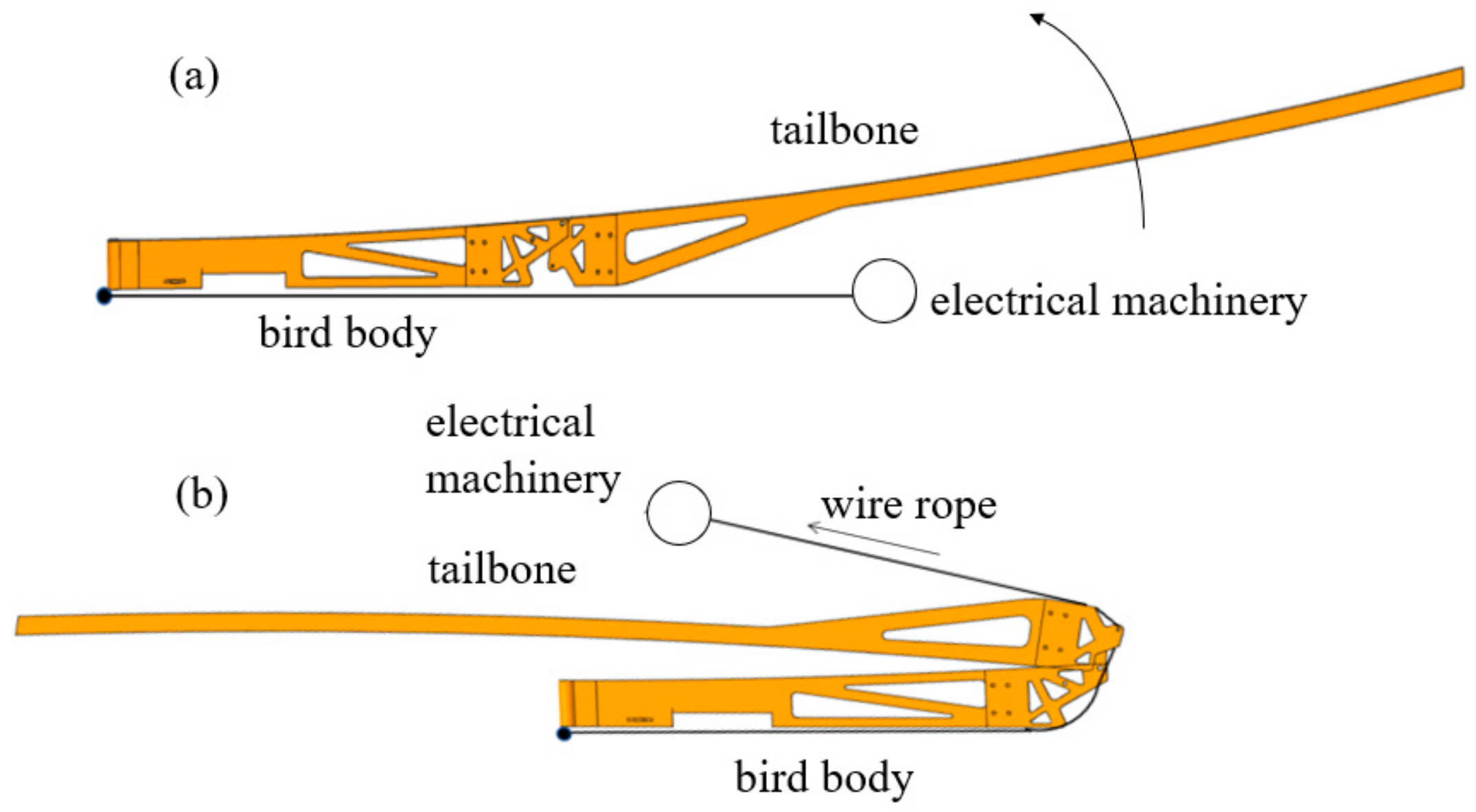Applsci 13 12598 g009