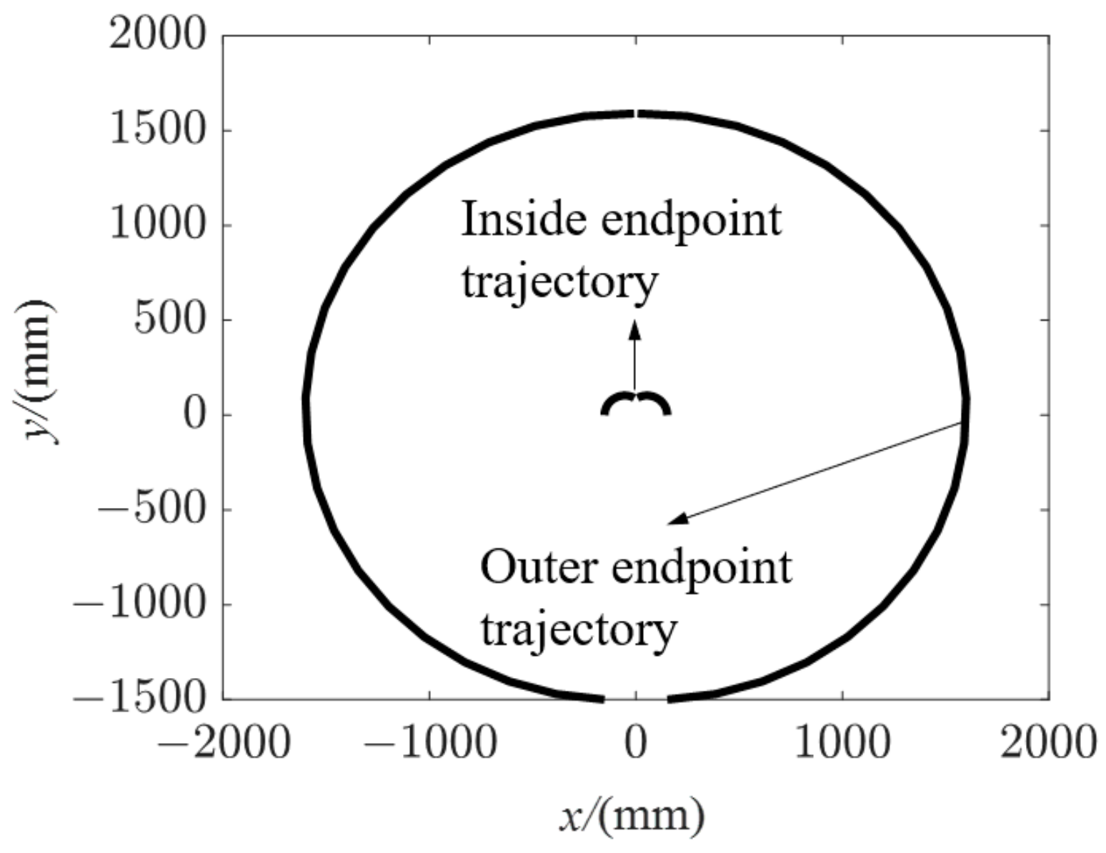 Applsci 13 12598 g023