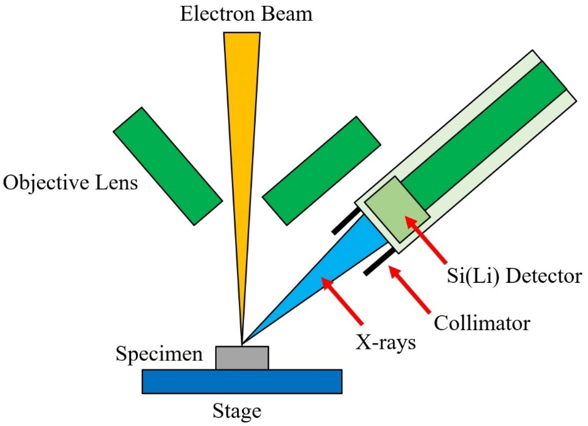 Applsci 13 12600 g005 Applsci 13 12600 g005