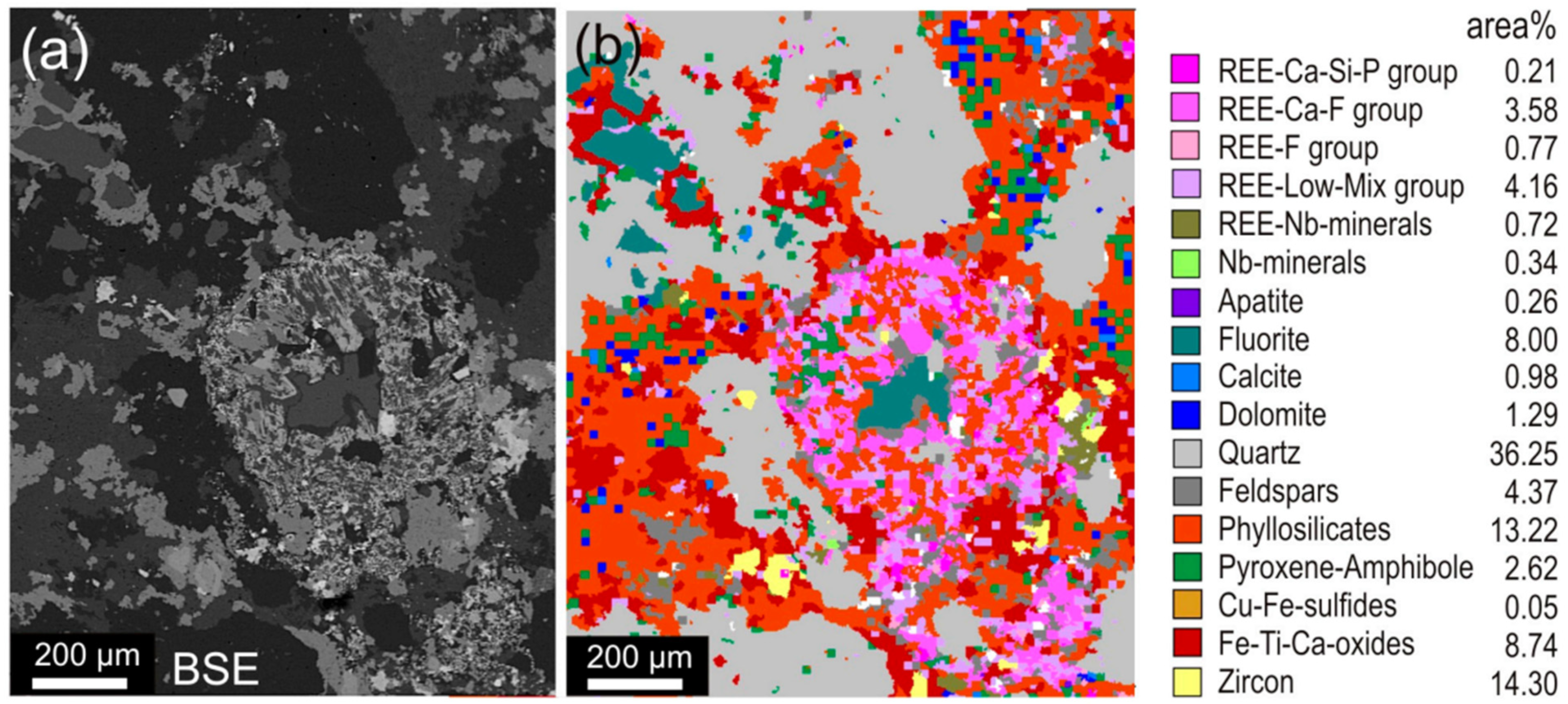Applsci 13 12600 g007 Applsci 13 12600 g007