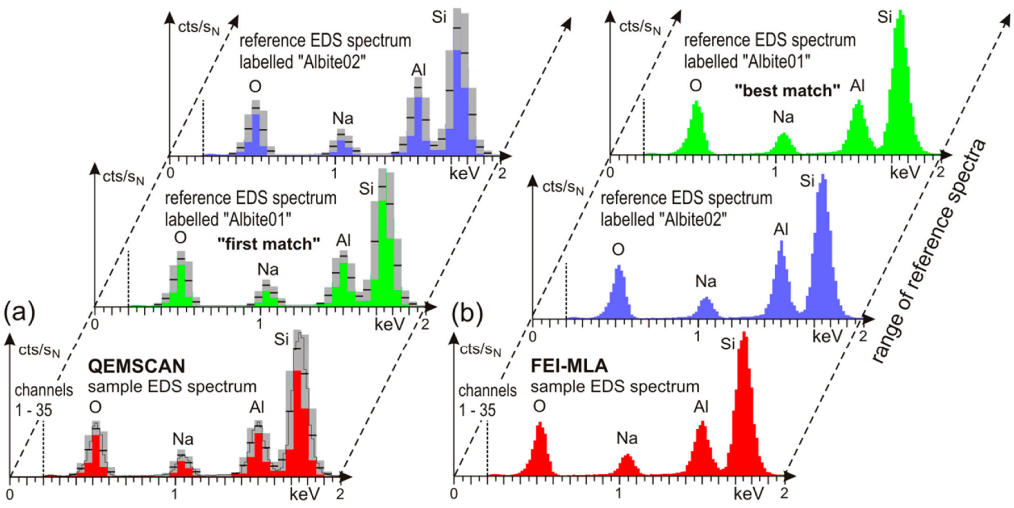 Applsci 13 12600 g009 Applsci 13 12600 g009