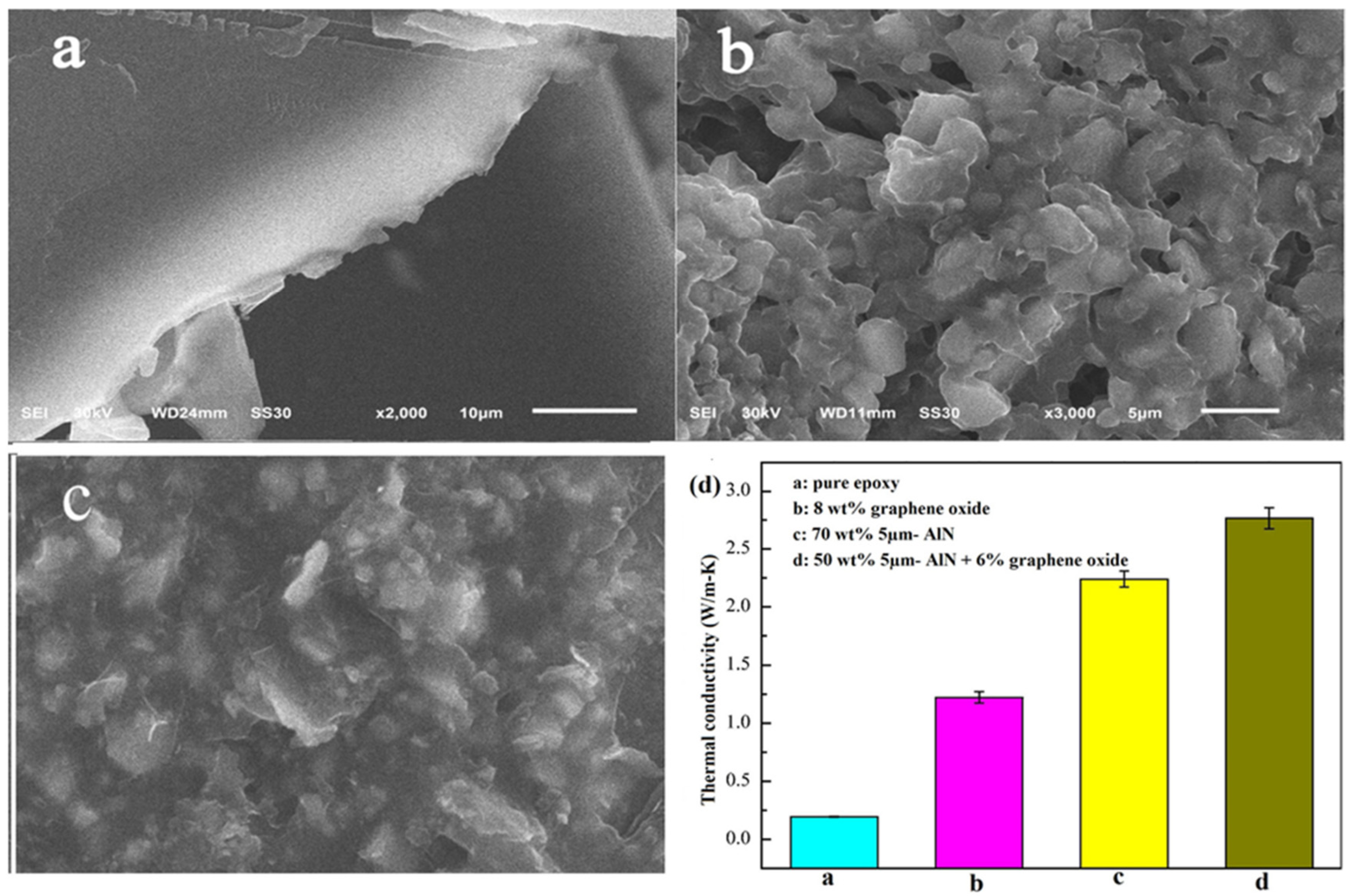 Applsci 13 12600 g010 Applsci 13 12600 g010