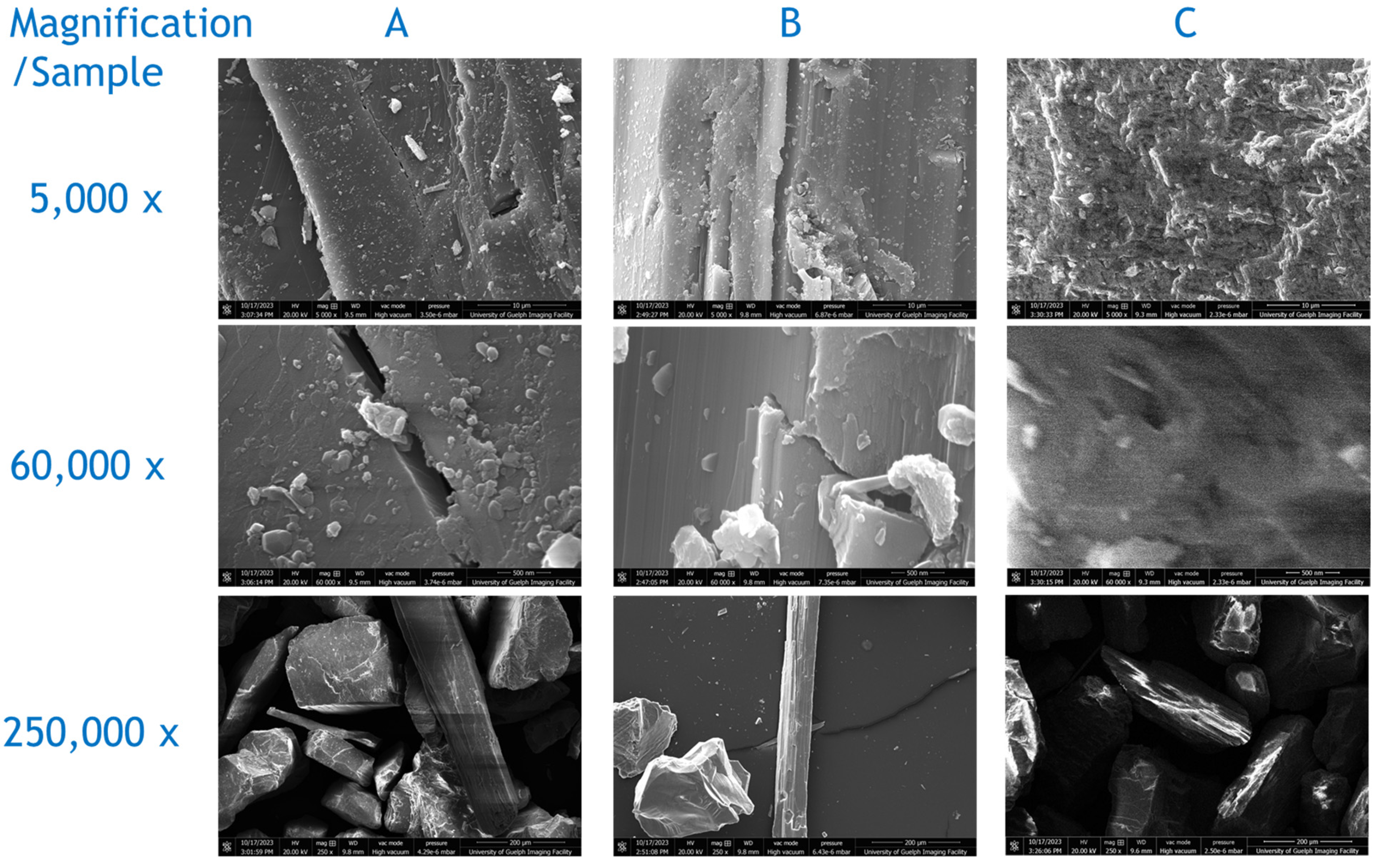 Applsci 13 12600 g012 Applsci 13 12600 g012