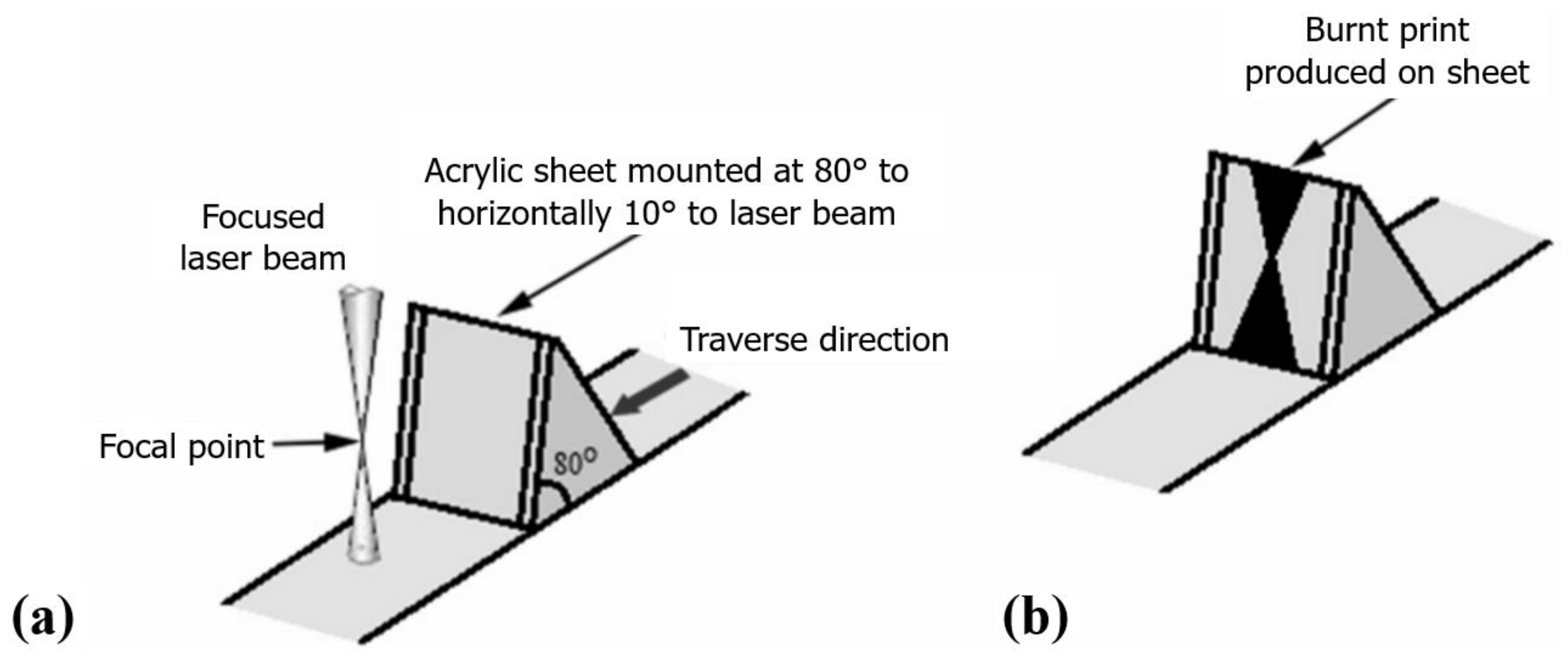 Applsci 13 12601 g002