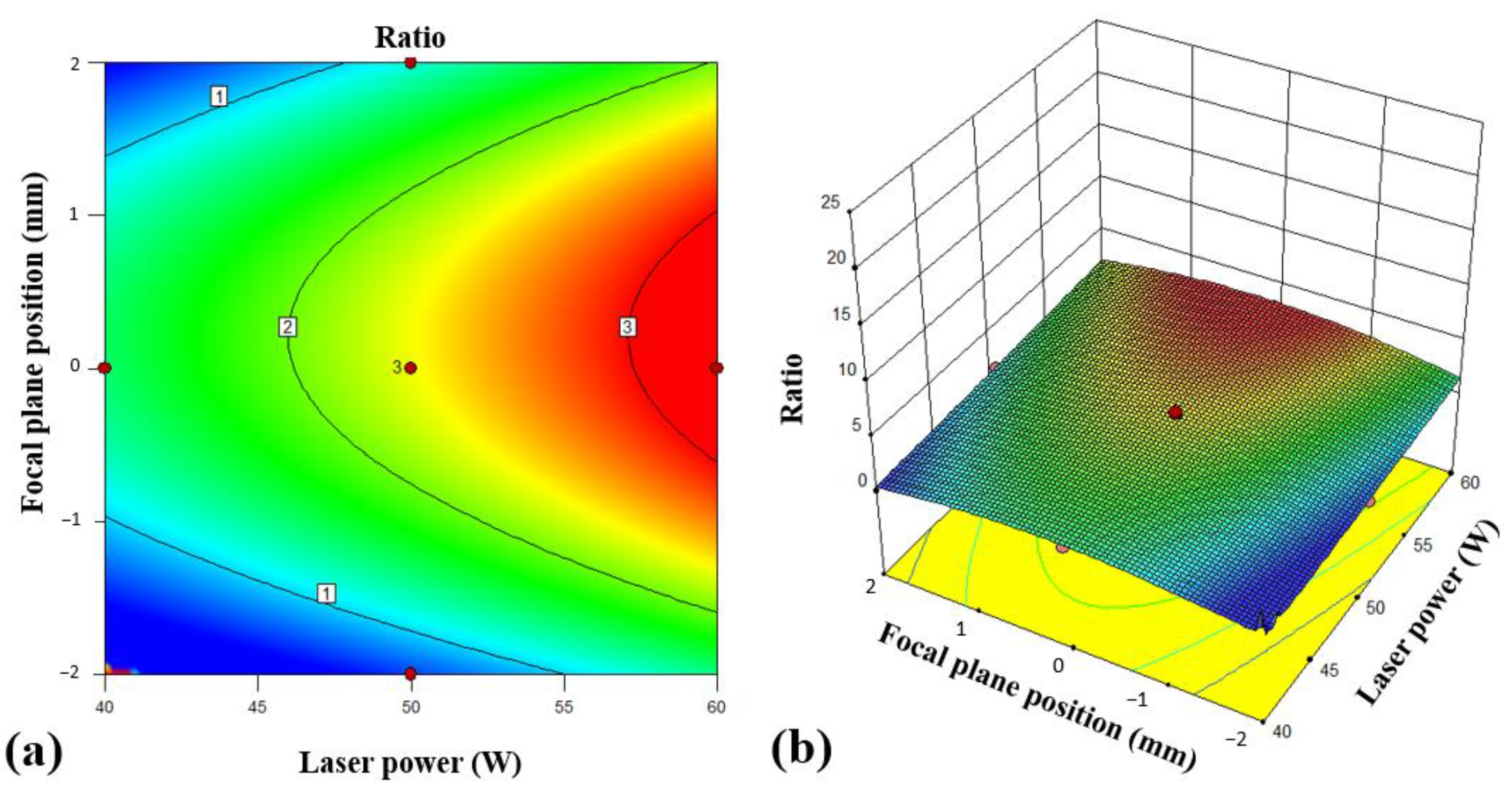 Applsci 13 12601 g009