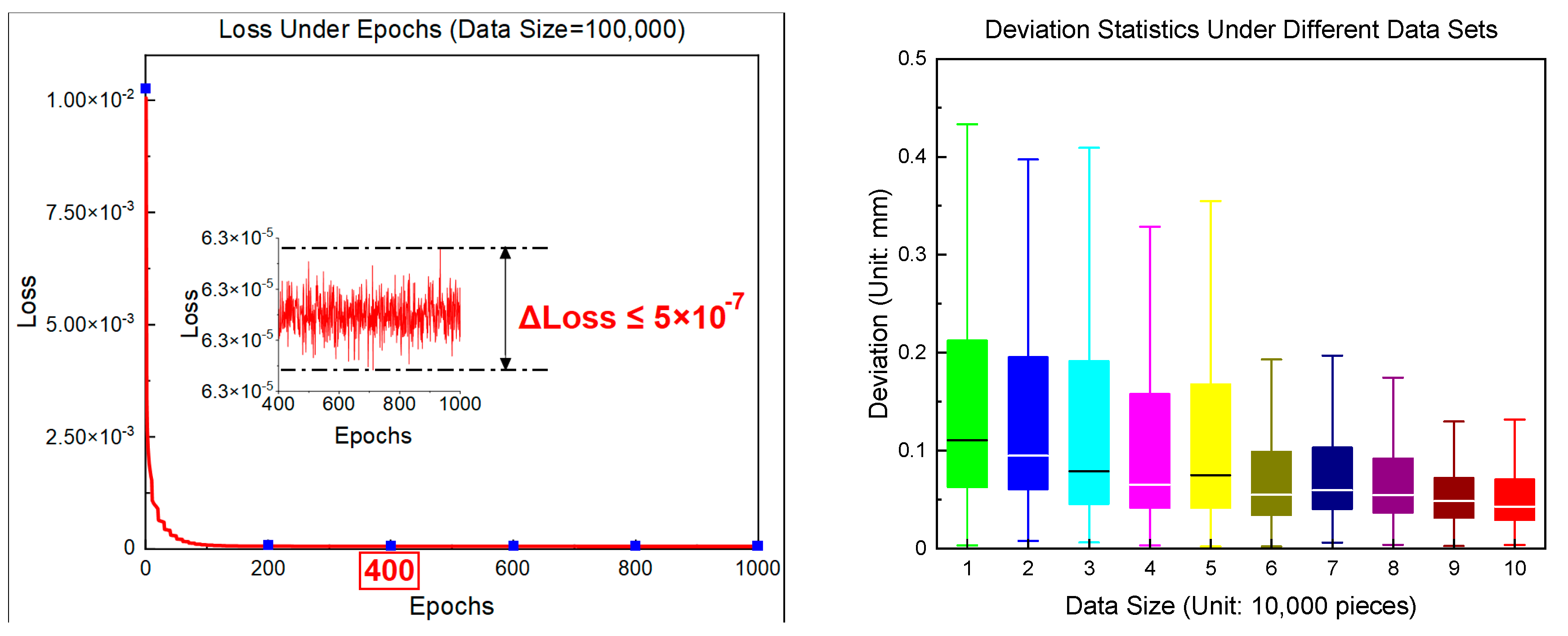 Applsci 13 12602 g004