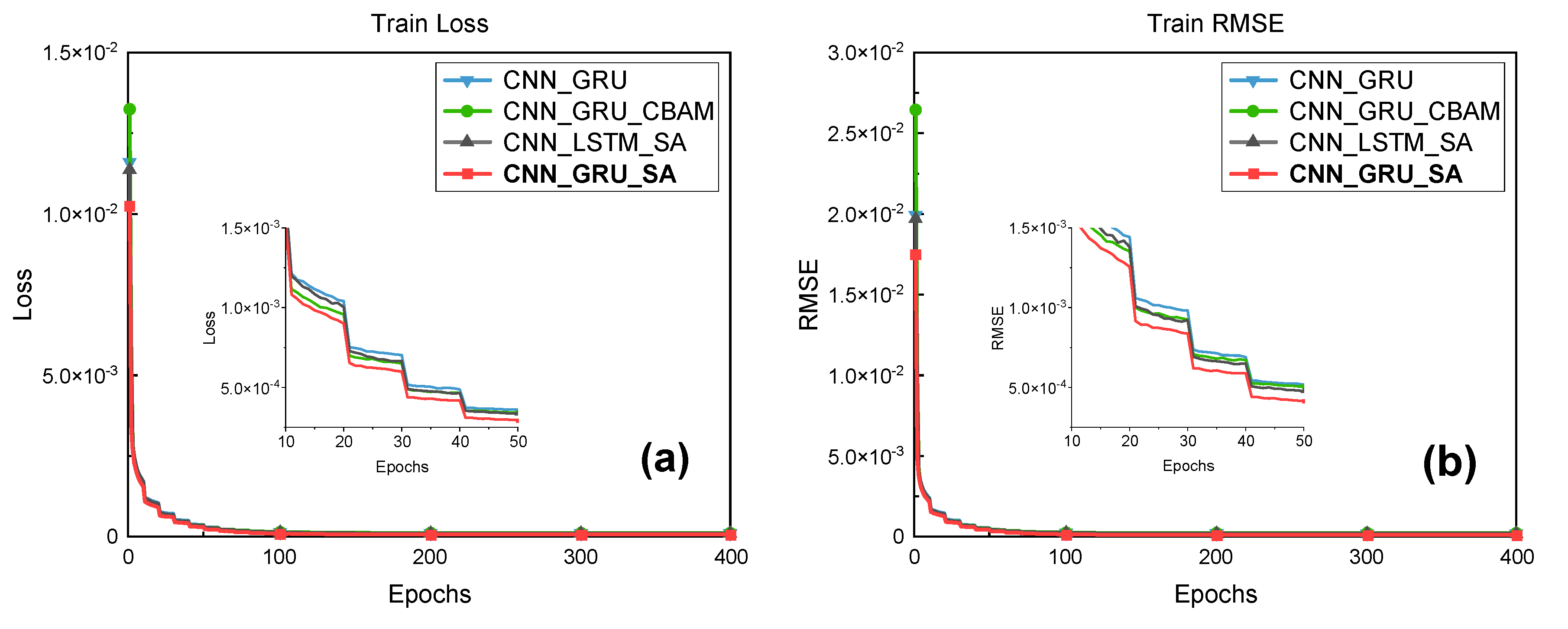 Applsci 13 12602 g006a