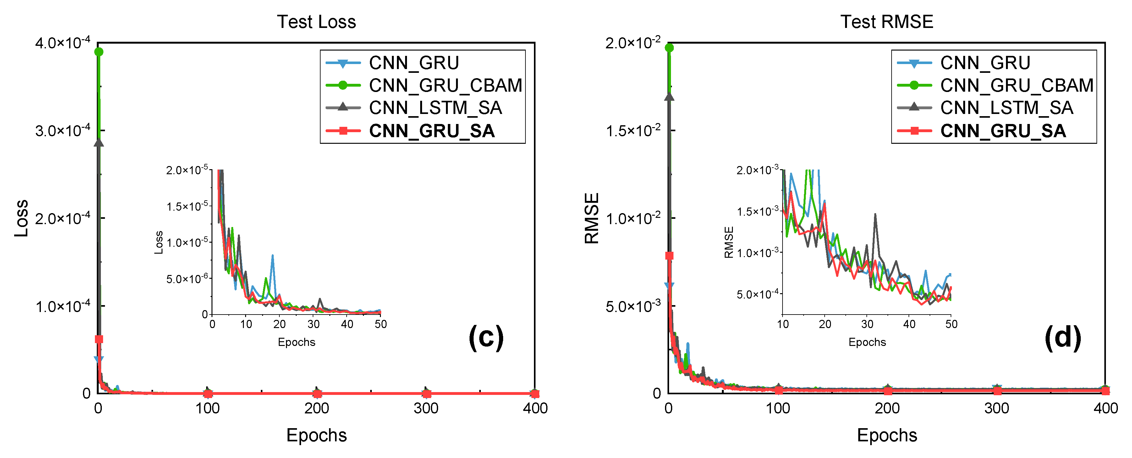 Applsci 13 12602 g006b