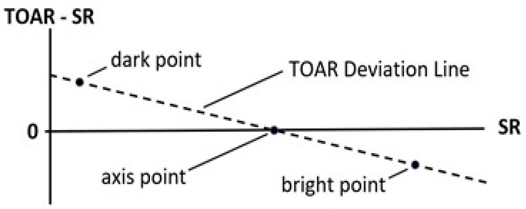 Applsci 13 12604 g002